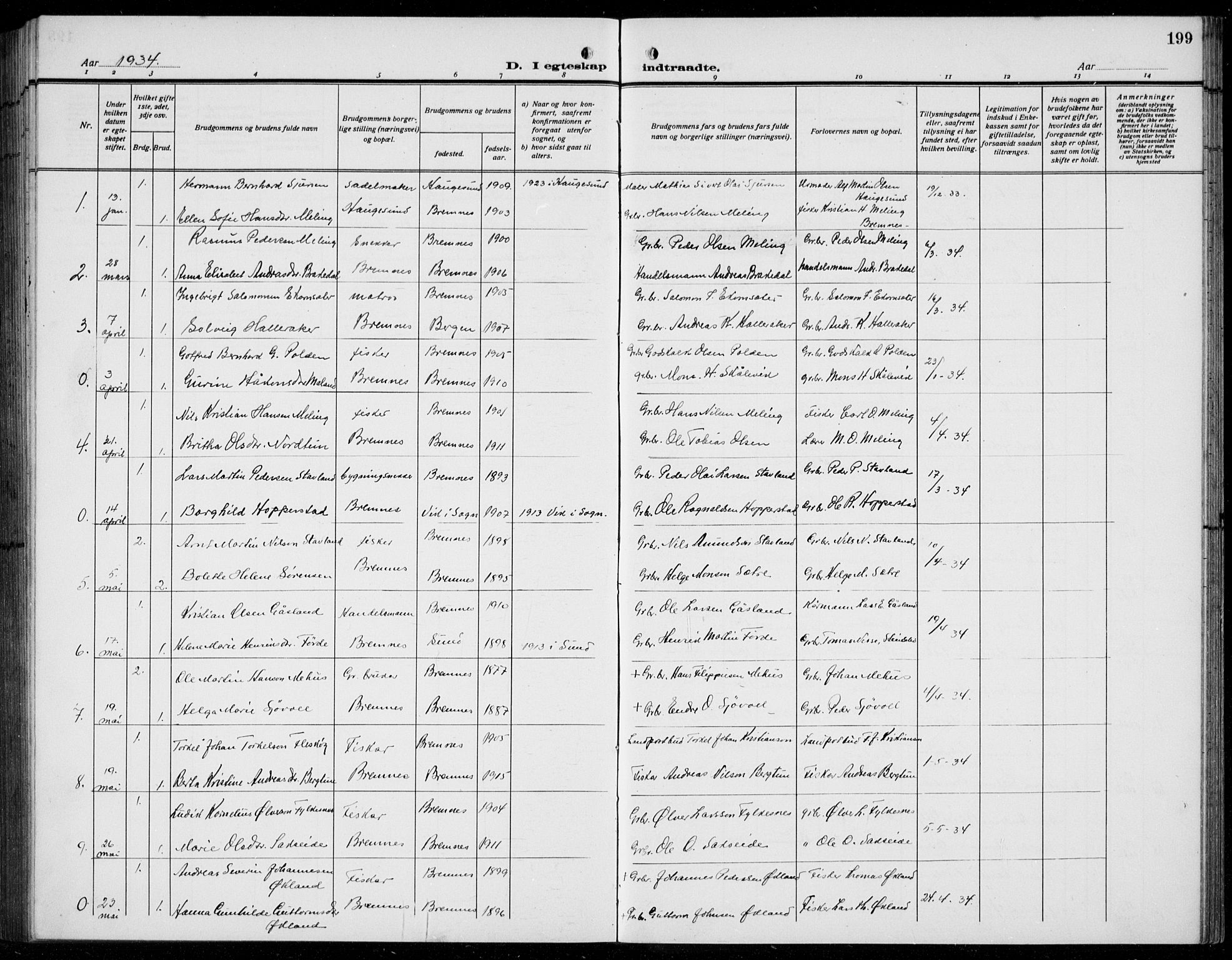 Finnås sokneprestembete, AV/SAB-A-99925/H/Ha/Hab/Habb/L0006: Parish register (copy) no. B 6, 1920-1936, p. 199