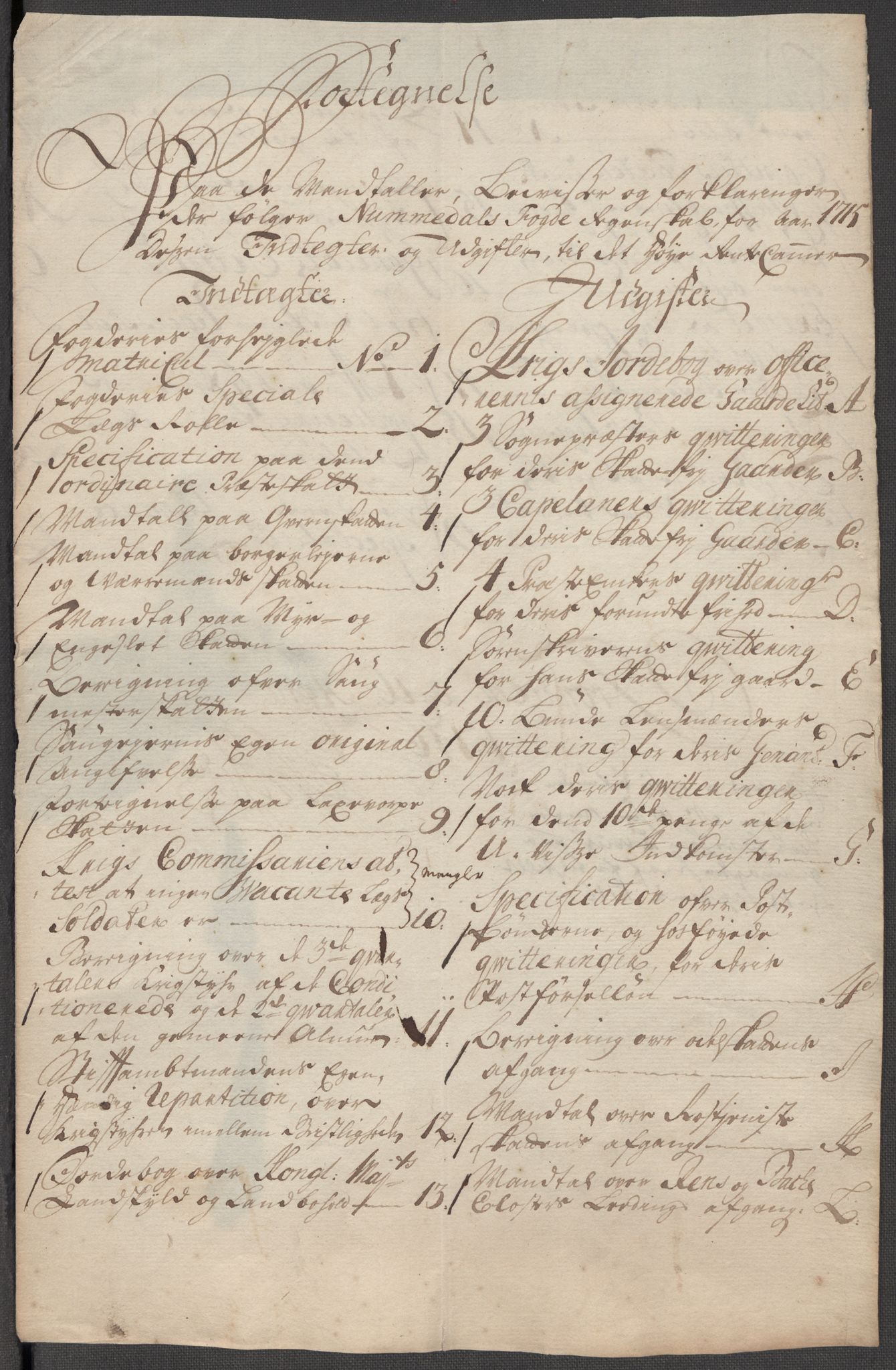Rentekammeret inntil 1814, Reviderte regnskaper, Fogderegnskap, RA/EA-4092/R64/L4436: Fogderegnskap Namdal, 1715, p. 21