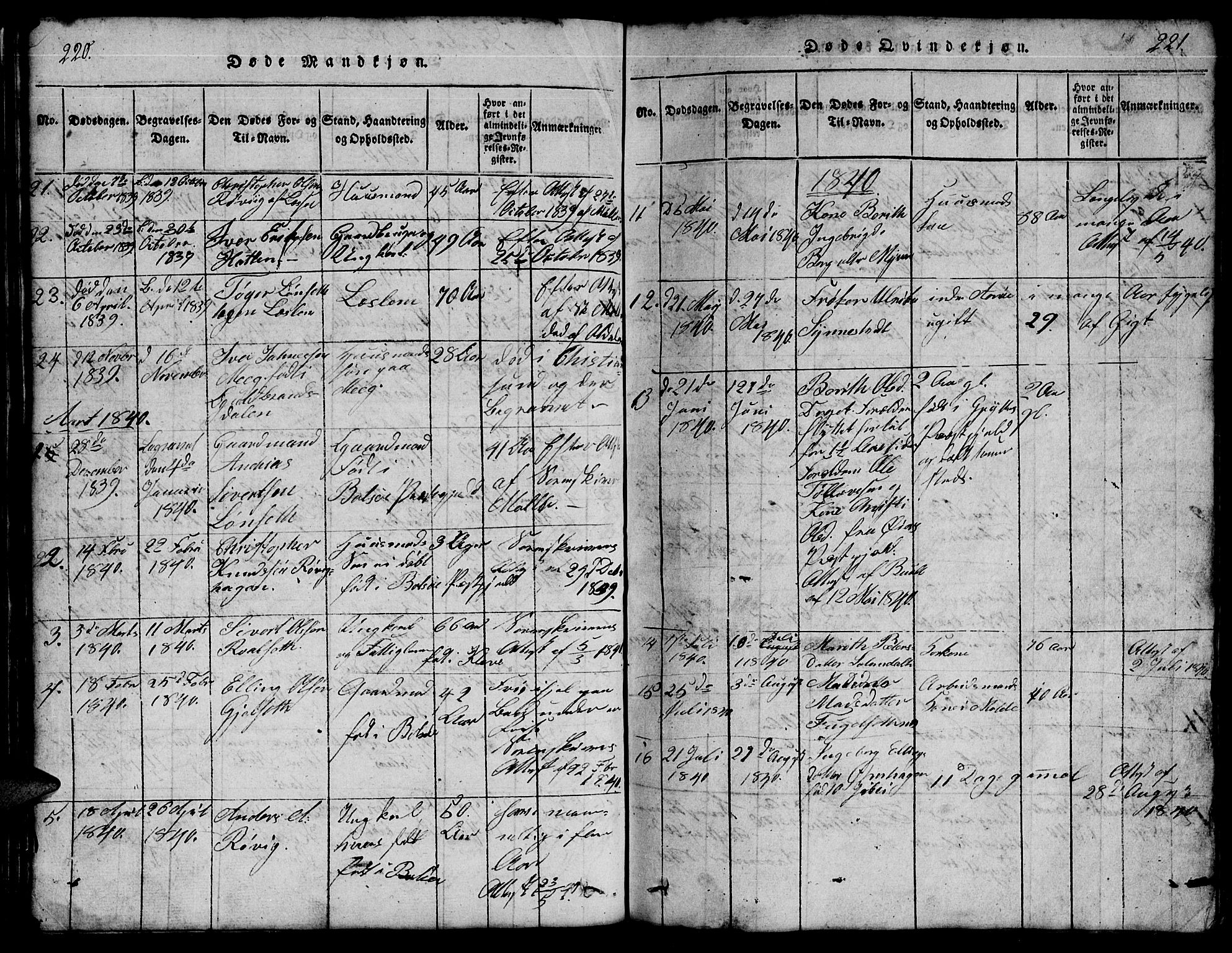 Ministerialprotokoller, klokkerbøker og fødselsregistre - Møre og Romsdal, SAT/A-1454/555/L0665: Parish register (copy) no. 555C01, 1818-1868, p. 220-221