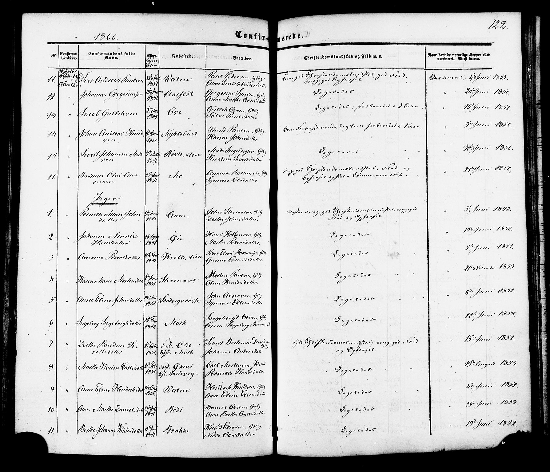 Ministerialprotokoller, klokkerbøker og fødselsregistre - Møre og Romsdal, AV/SAT-A-1454/513/L0175: Parish register (official) no. 513A02, 1856-1877, p. 122