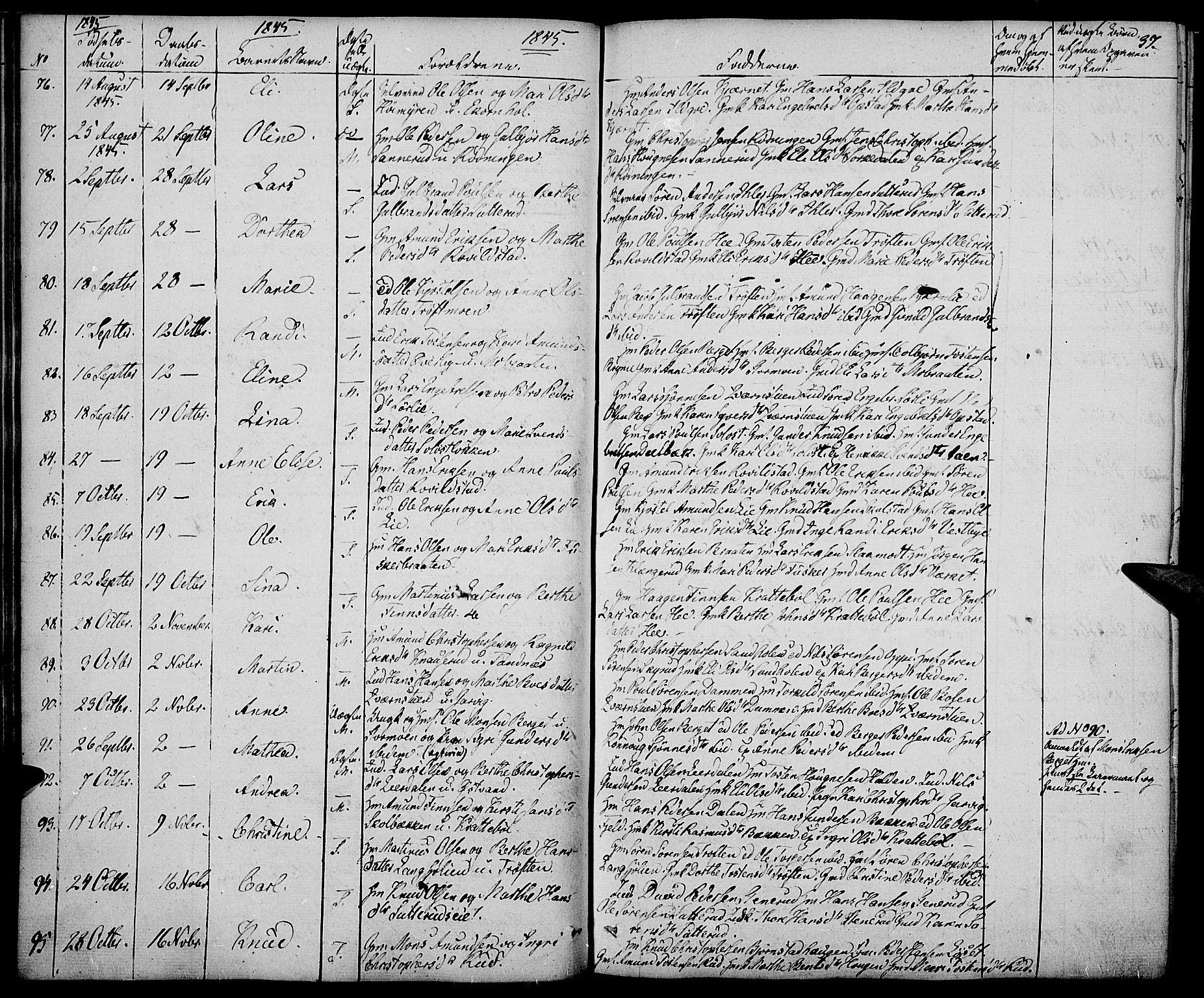 Nord-Odal prestekontor, AV/SAH-PREST-032/H/Ha/Haa/L0002: Parish register (official) no. 2, 1839-1850, p. 37