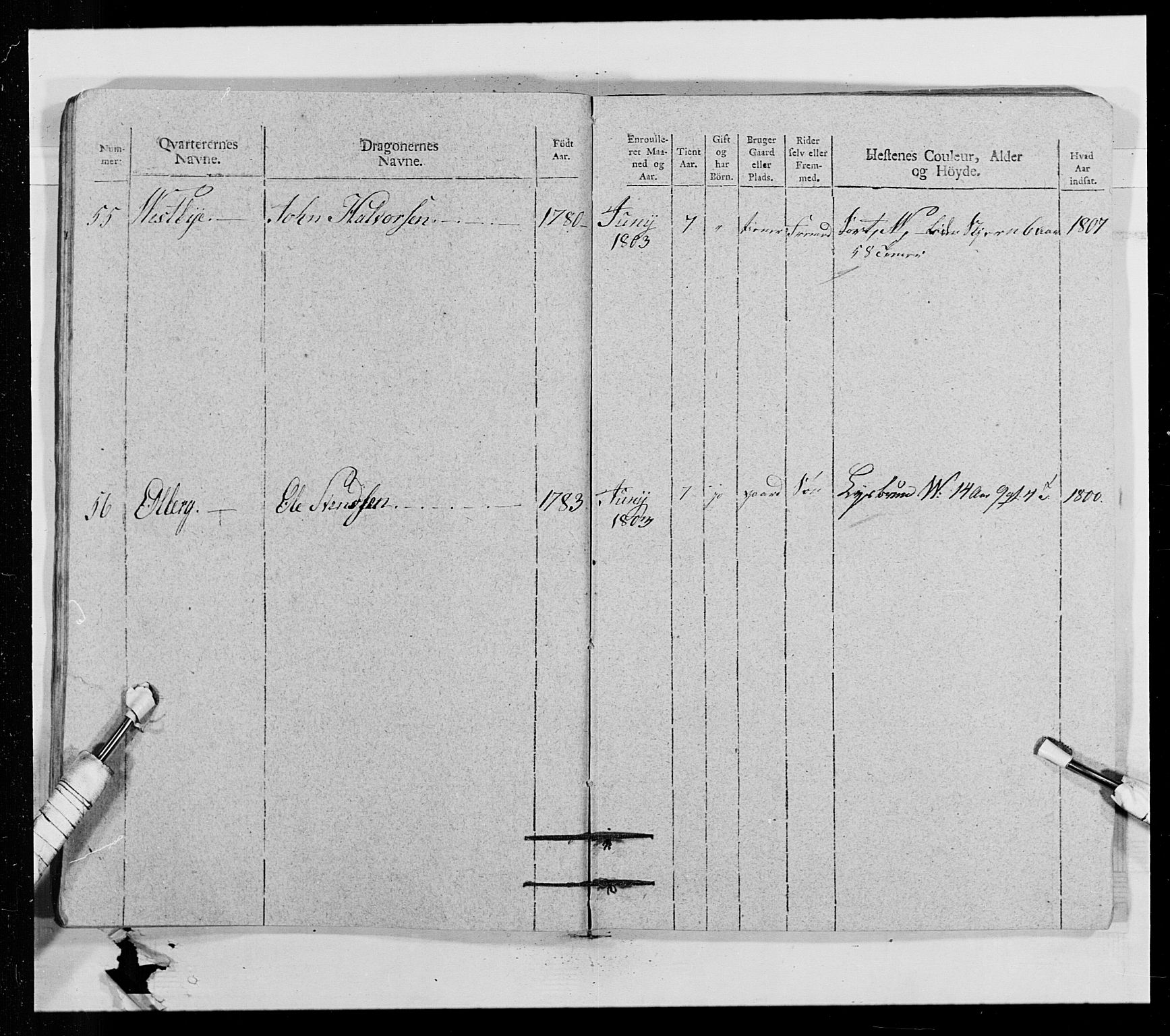 Generalitets- og kommissariatskollegiet, Det kongelige norske kommissariatskollegium, AV/RA-EA-5420/E/Eh/L0012: Smålenske dragonregiment, 1810, p. 628