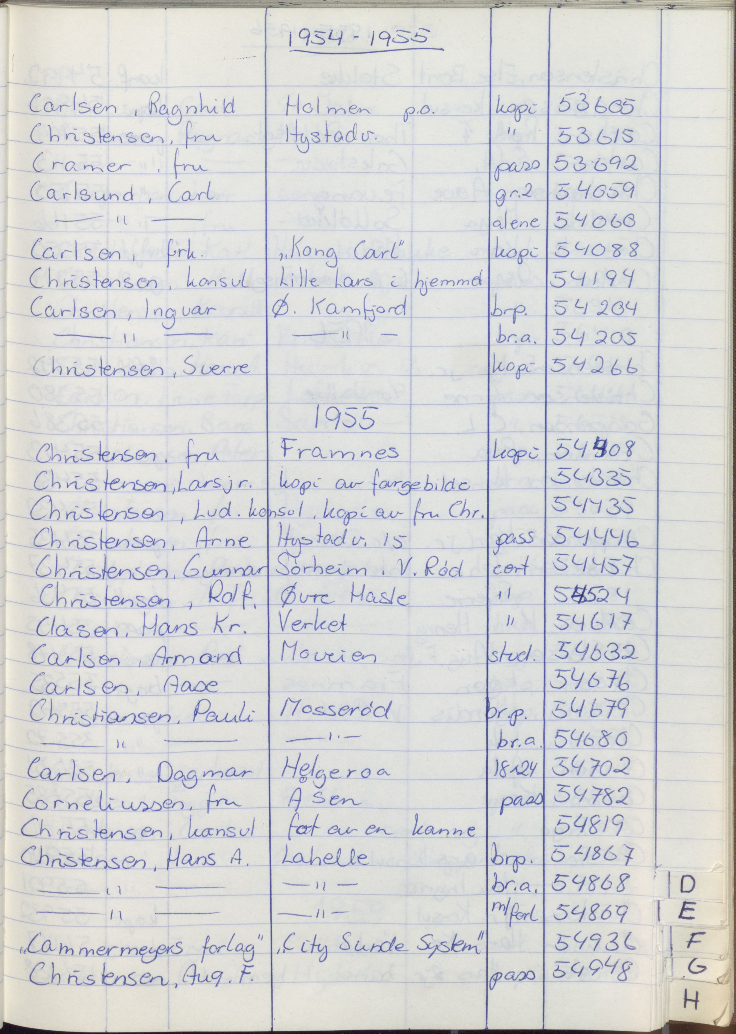 Pa 1494 - Jørgensen, Antonius. Fotograf, VEMU/A-2760/F/Fa, 1927-2004, p. 1233