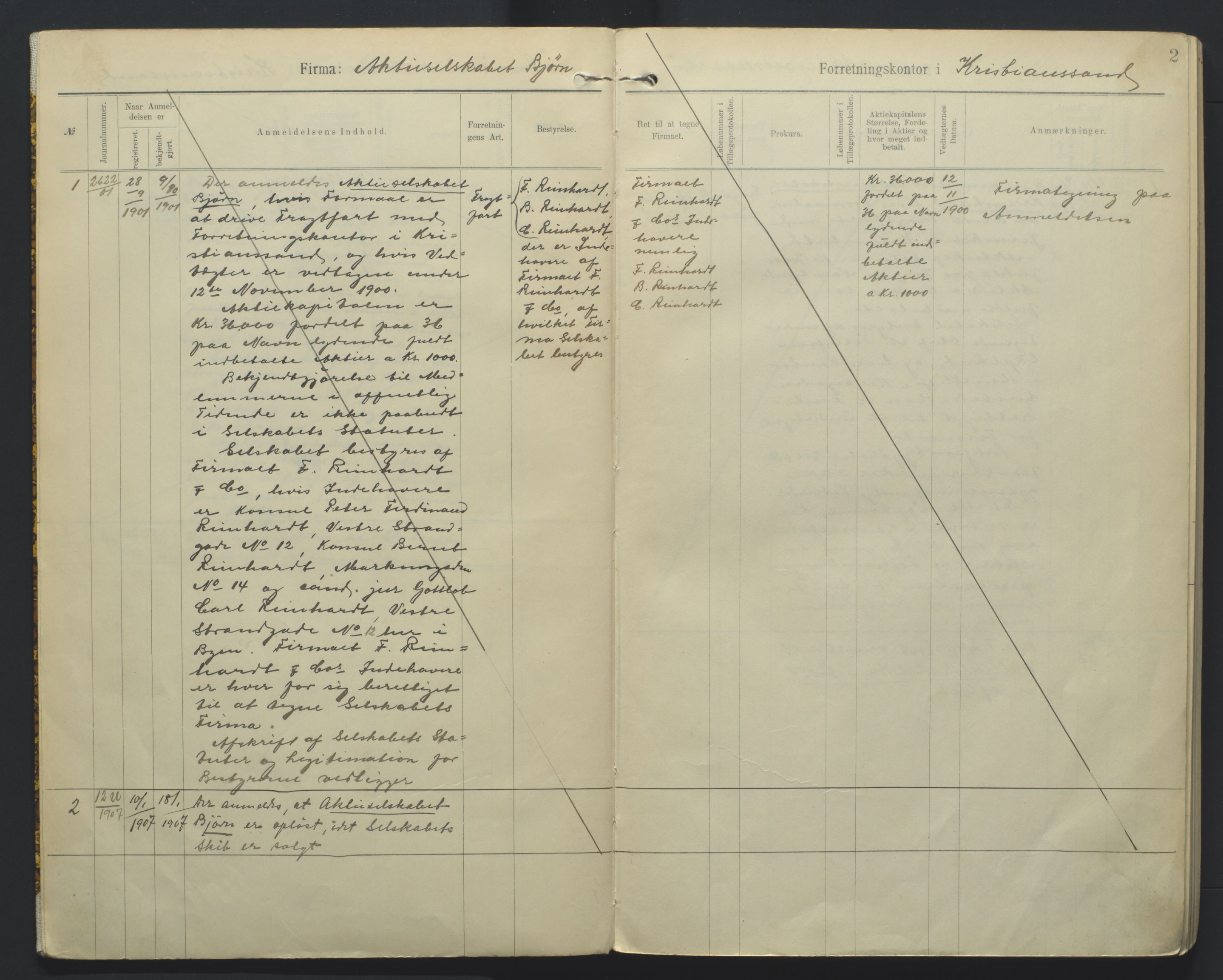 Kristiansand byrett, AV/SAK-1223-0001/K/Kb/L0009: Handelsregister B II, 1901-1907, p. 2