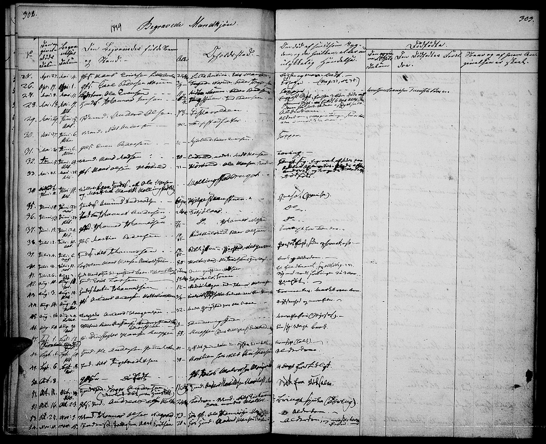 Vestre Toten prestekontor, SAH/PREST-108/H/Ha/Haa/L0003: Parish register (official) no. 3, 1836-1843, p. 302-303