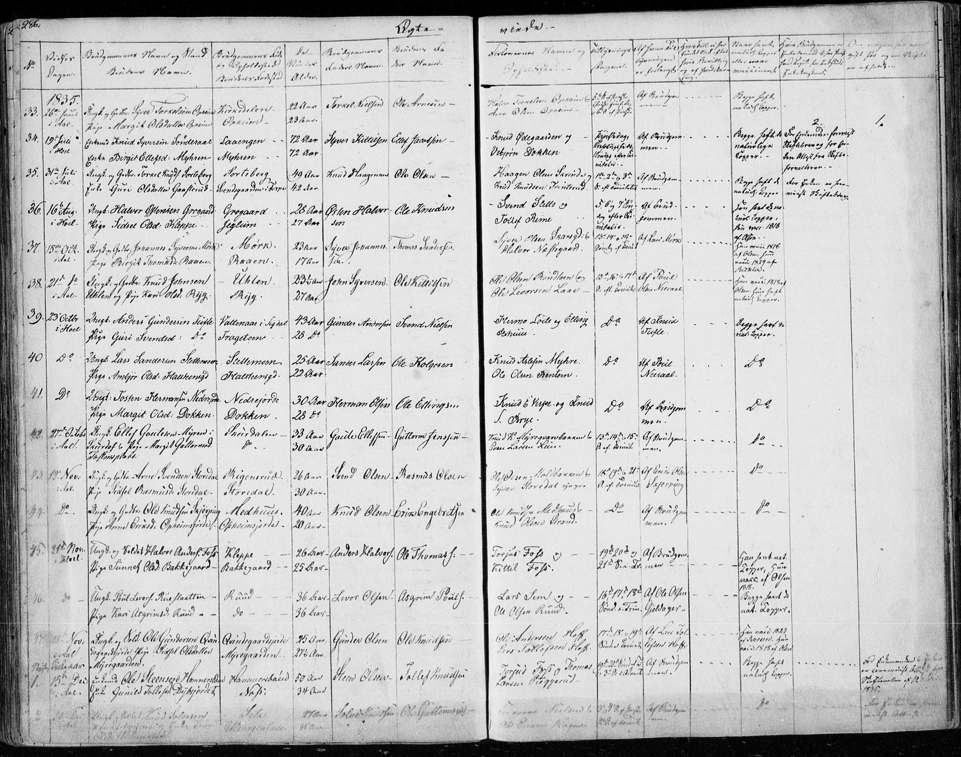 Ål kirkebøker, SAKO/A-249/F/Fa/L0005: Parish register (official) no. I 5, 1825-1848, p. 286