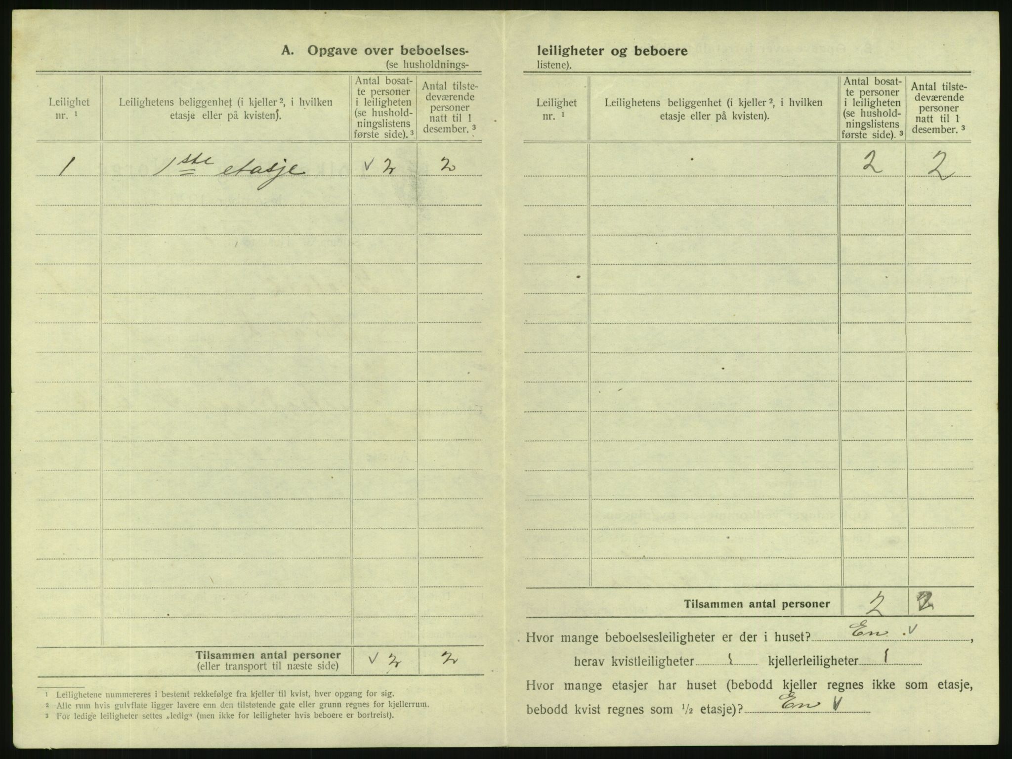 SAKO, 1920 census for Svelvik, 1920, p. 22
