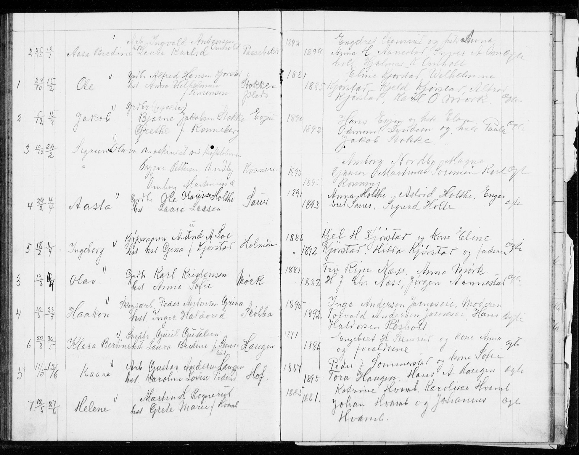 Sandsvær kirkebøker, SAKO/A-244/G/Gb/L0002: Parish register (copy) no. II 2, 1897-1941