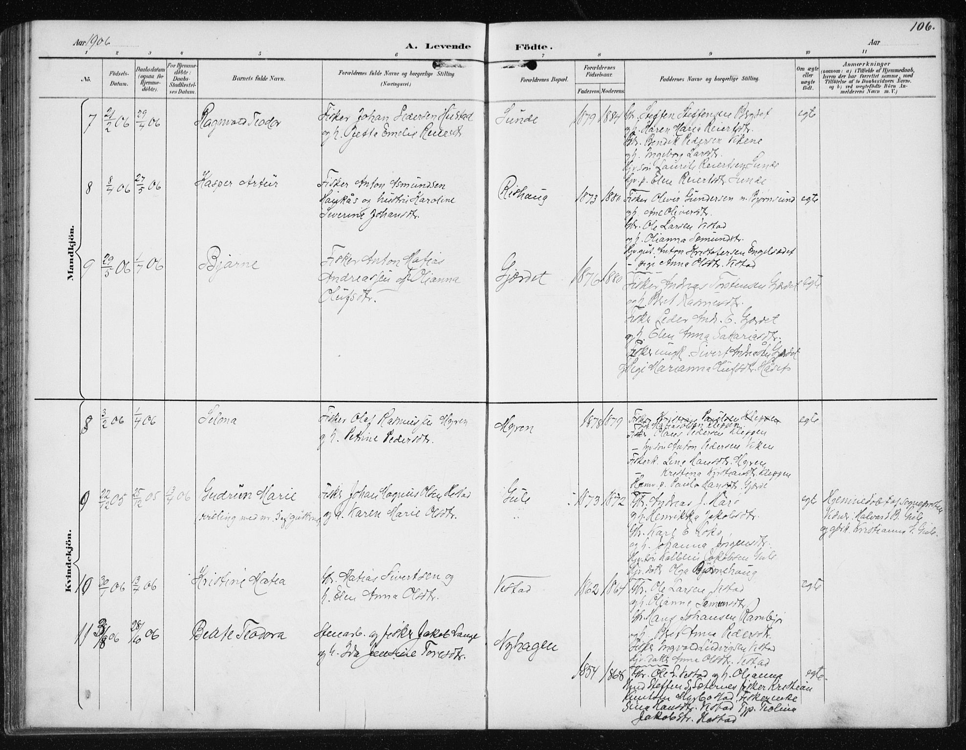 Ministerialprotokoller, klokkerbøker og fødselsregistre - Møre og Romsdal, AV/SAT-A-1454/566/L0773: Parish register (copy) no. 566C02, 1892-1909, p. 106