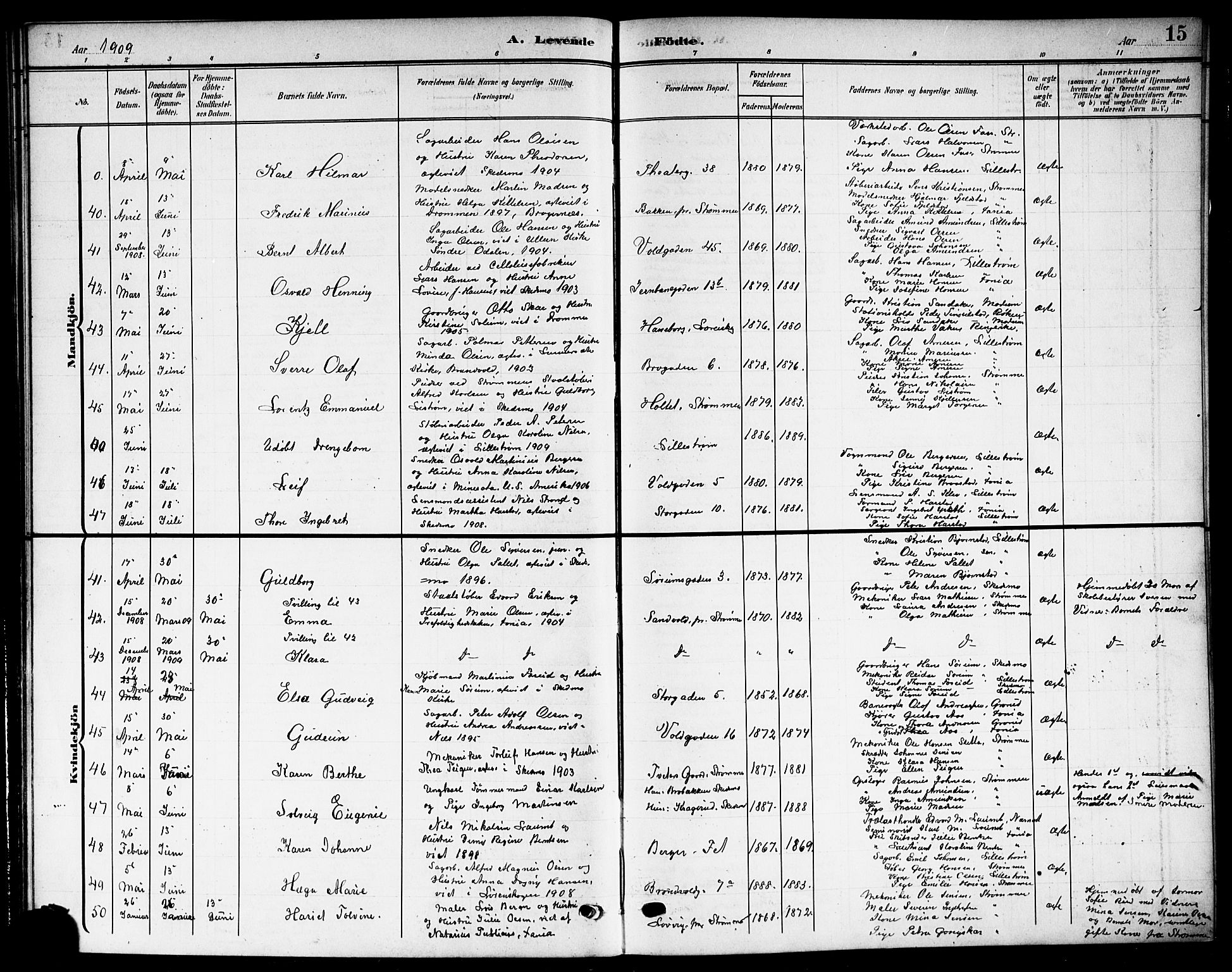 Skedsmo prestekontor Kirkebøker, SAO/A-10033a/G/Gc/L0001: Parish register (copy) no. III 1, 1908-1916, p. 15