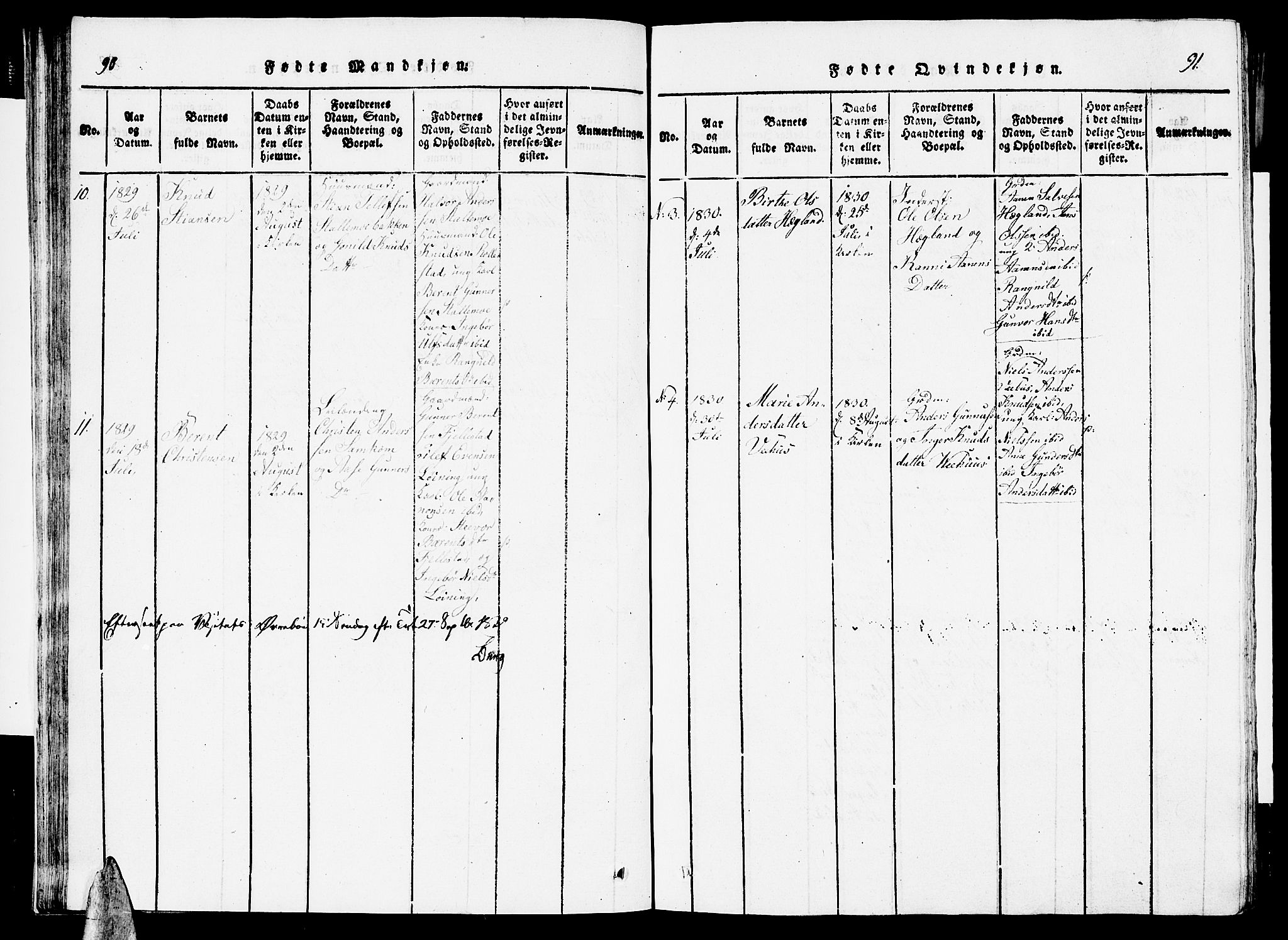 Vennesla sokneprestkontor, AV/SAK-1111-0045/Fb/Fbc/L0001: Parish register (copy) no. B 1, 1820-1834, p. 90-91