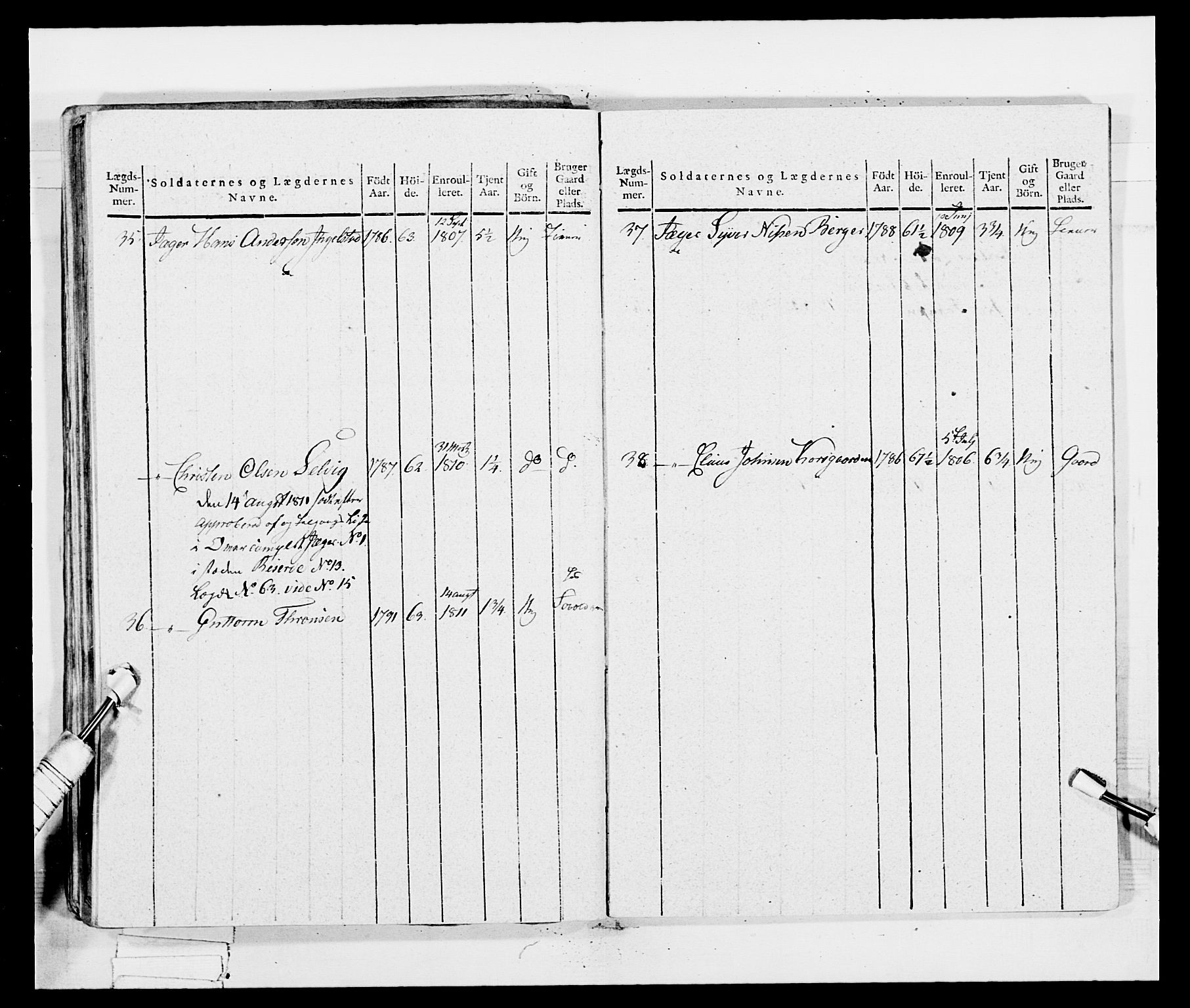 Generalitets- og kommissariatskollegiet, Det kongelige norske kommissariatskollegium, AV/RA-EA-5420/E/Eh/L0035: Nordafjelske gevorbne infanteriregiment, 1812-1813, p. 374