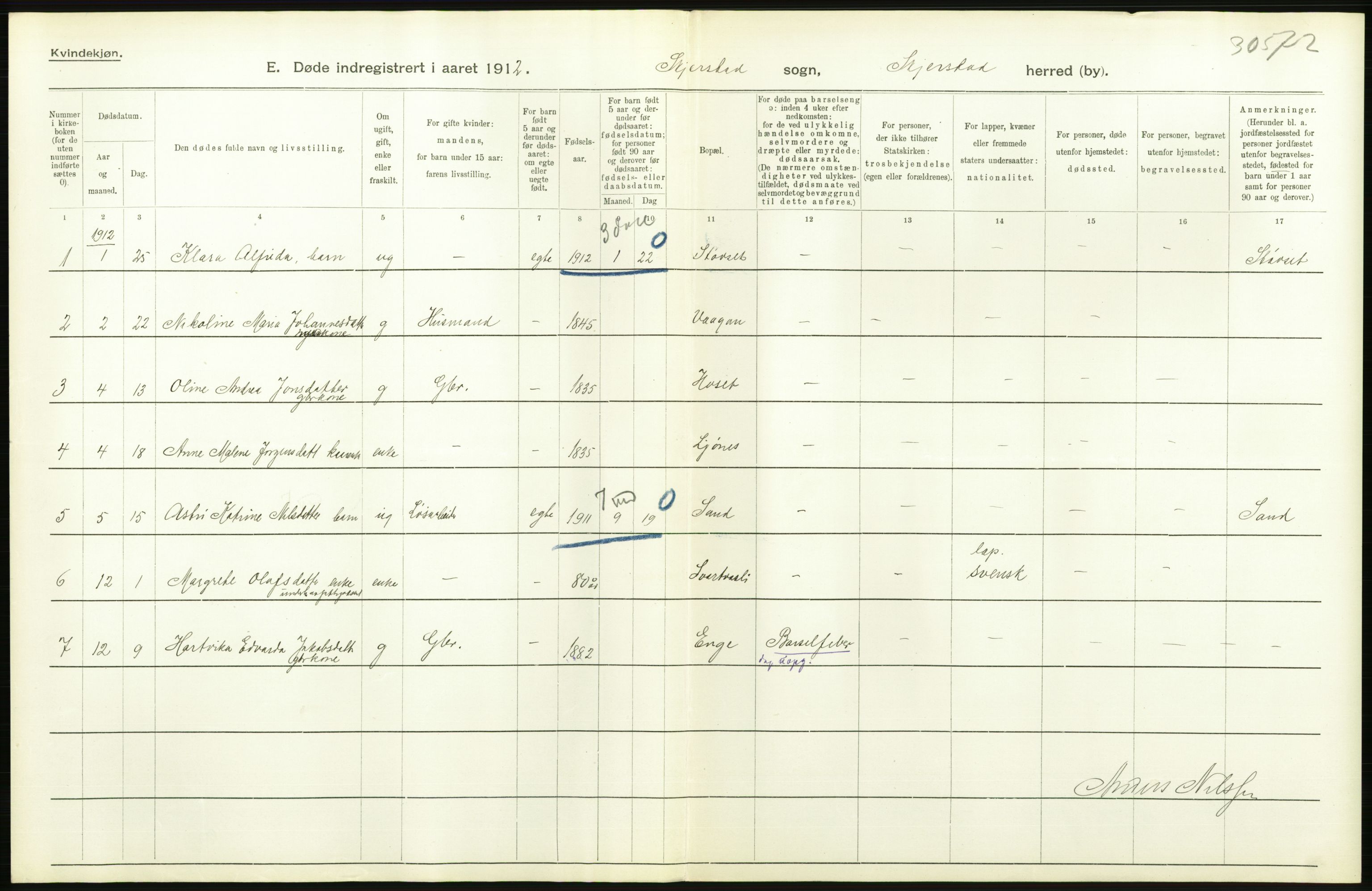 Statistisk sentralbyrå, Sosiodemografiske emner, Befolkning, RA/S-2228/D/Df/Dfb/Dfbb/L0048: Nordlands amt: Døde, dødfødte. Bygder og byer., 1912, p. 38