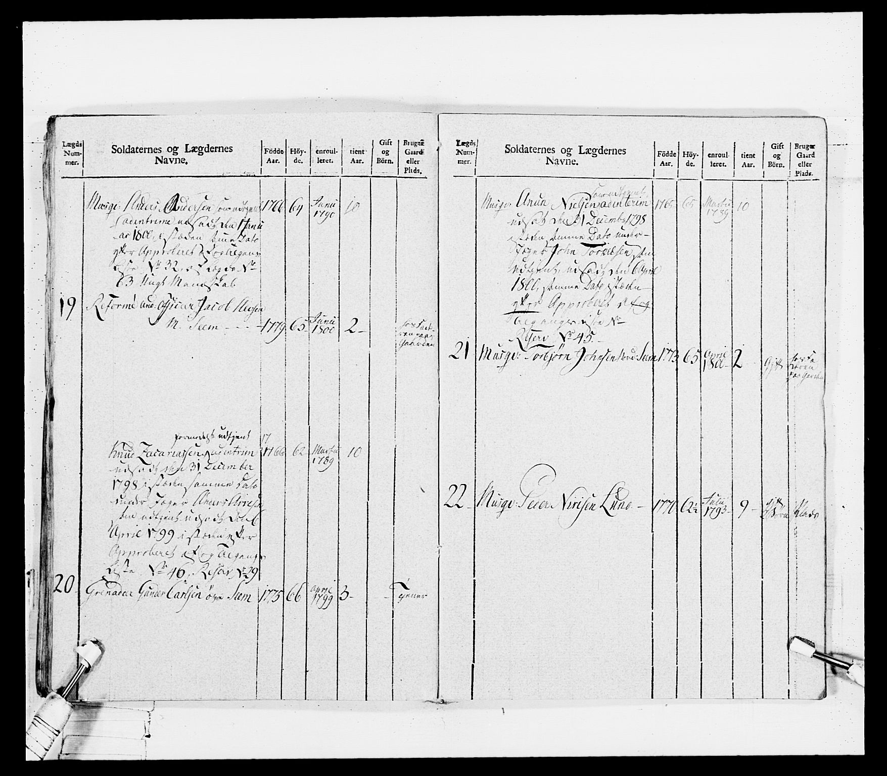 Generalitets- og kommissariatskollegiet, Det kongelige norske kommissariatskollegium, AV/RA-EA-5420/E/Eh/L0114: Telemarkske nasjonale infanteriregiment, 1789-1802, p. 282