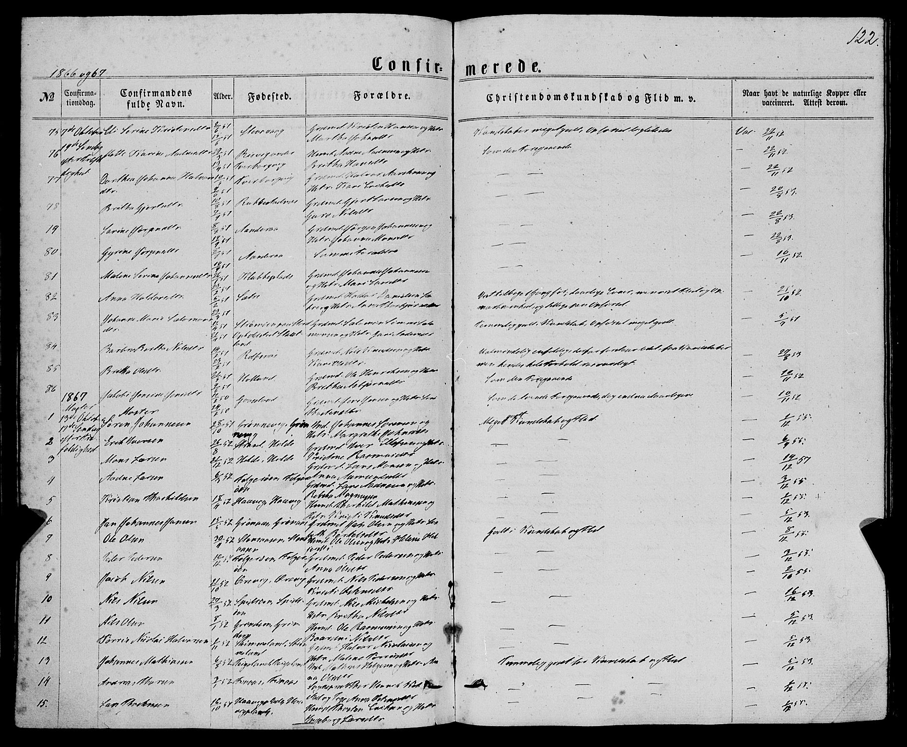 Finnås sokneprestembete, SAB/A-99925/H/Ha/Haa/Haaa/L0008: Parish register (official) no. A 8, 1863-1872, p. 122