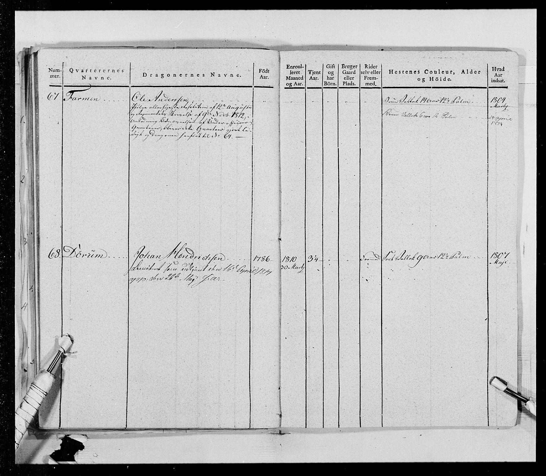 Generalitets- og kommissariatskollegiet, Det kongelige norske kommissariatskollegium, AV/RA-EA-5420/E/Eh/L0014: 3. Sønnafjelske dragonregiment, 1776-1813, p. 59