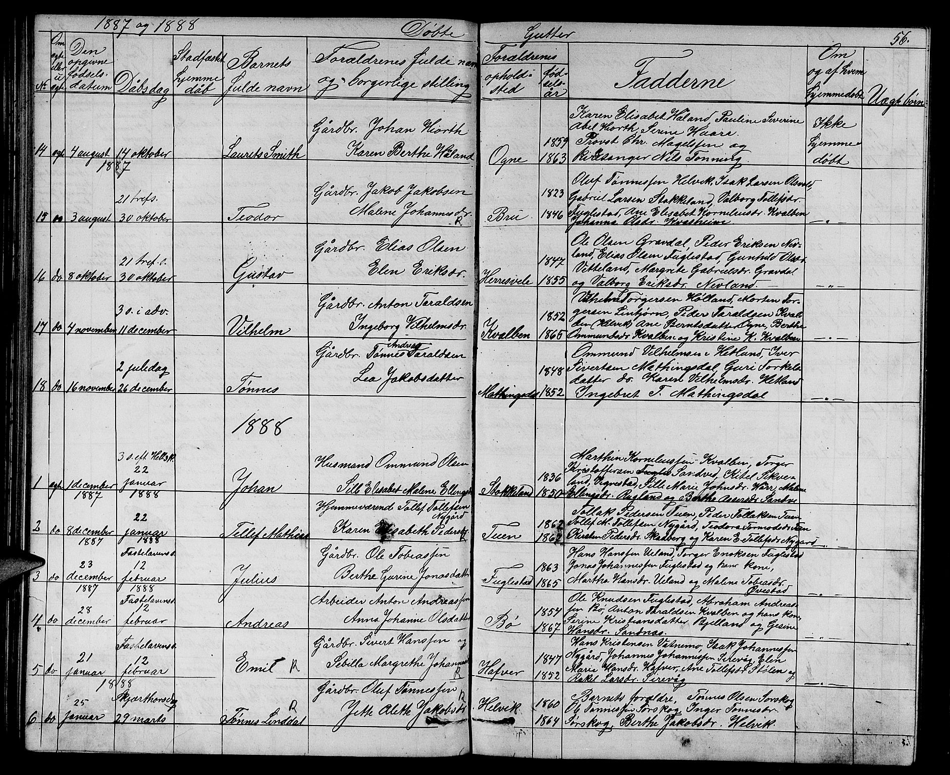 Eigersund sokneprestkontor, SAST/A-101807/S09/L0006: Parish register (copy) no. B 6, 1876-1889, p. 56
