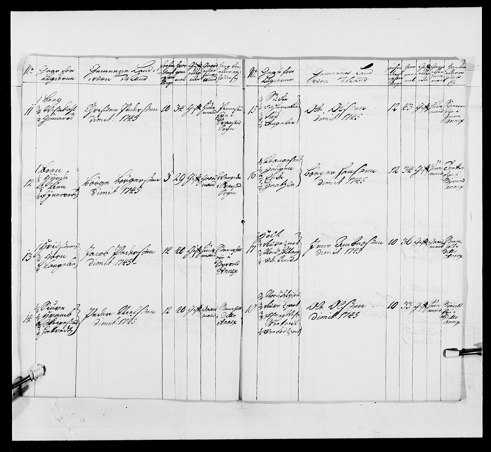 Kommanderende general (KG I) med Det norske krigsdirektorium, AV/RA-EA-5419/E/Ea/L0497: 2. Smålenske regiment, 1748-1765, p. 164