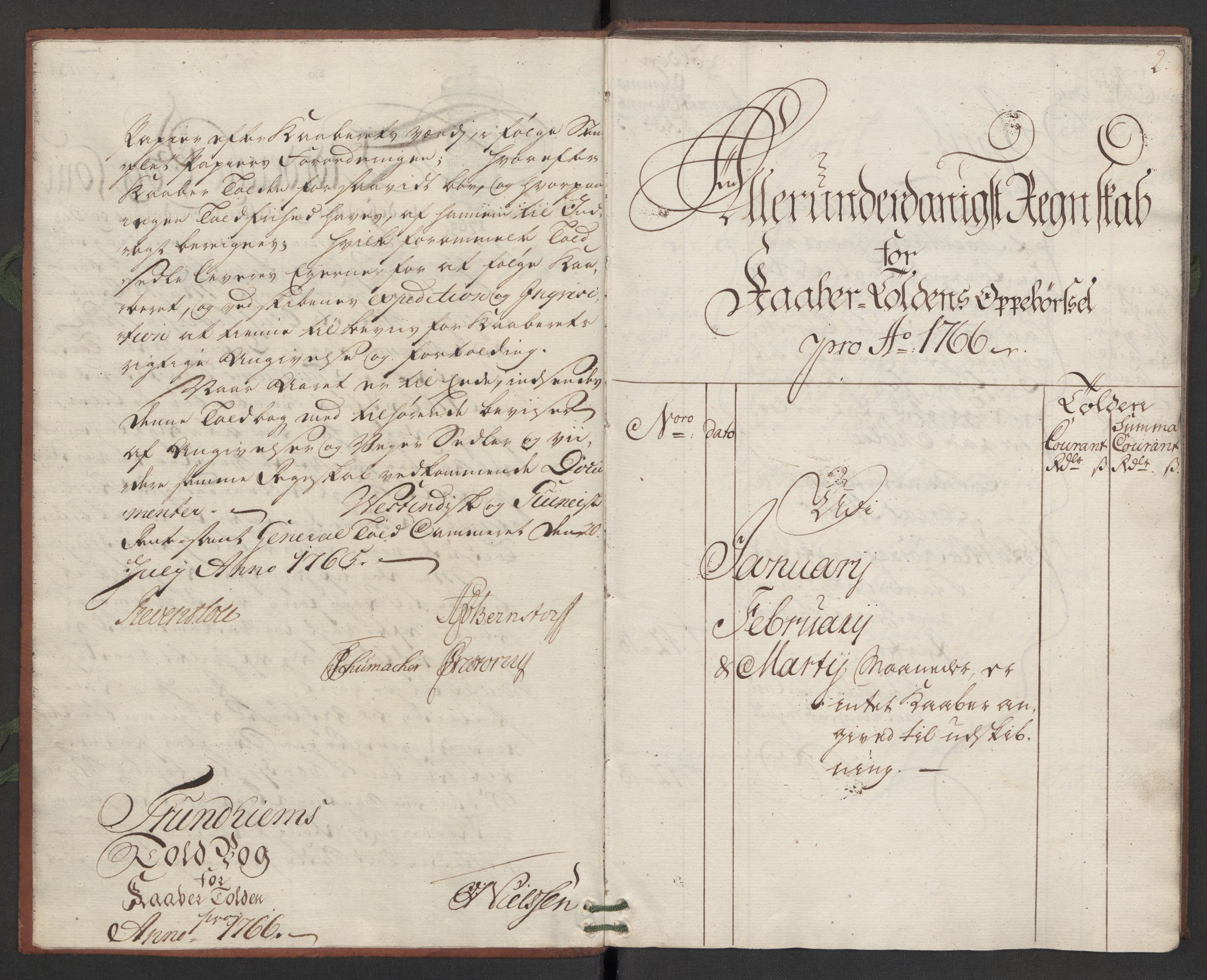 Generaltollkammeret, tollregnskaper, AV/RA-EA-5490/R34/L0016/0001: Koppertollregnskaper Trondheim B / Tollbok for koppertollen, 1766