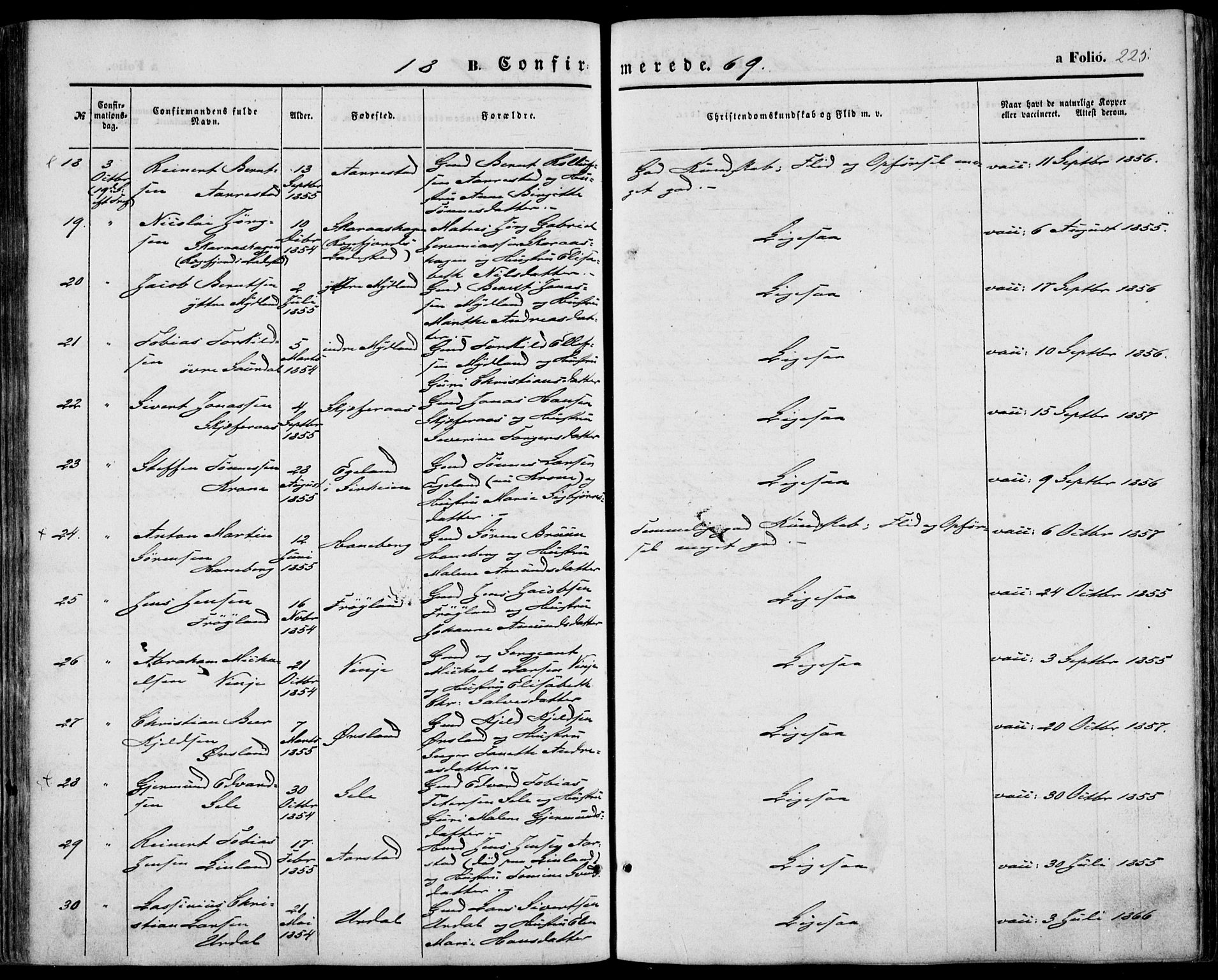 Sokndal sokneprestkontor, AV/SAST-A-101808: Parish register (official) no. A 9, 1857-1874, p. 225