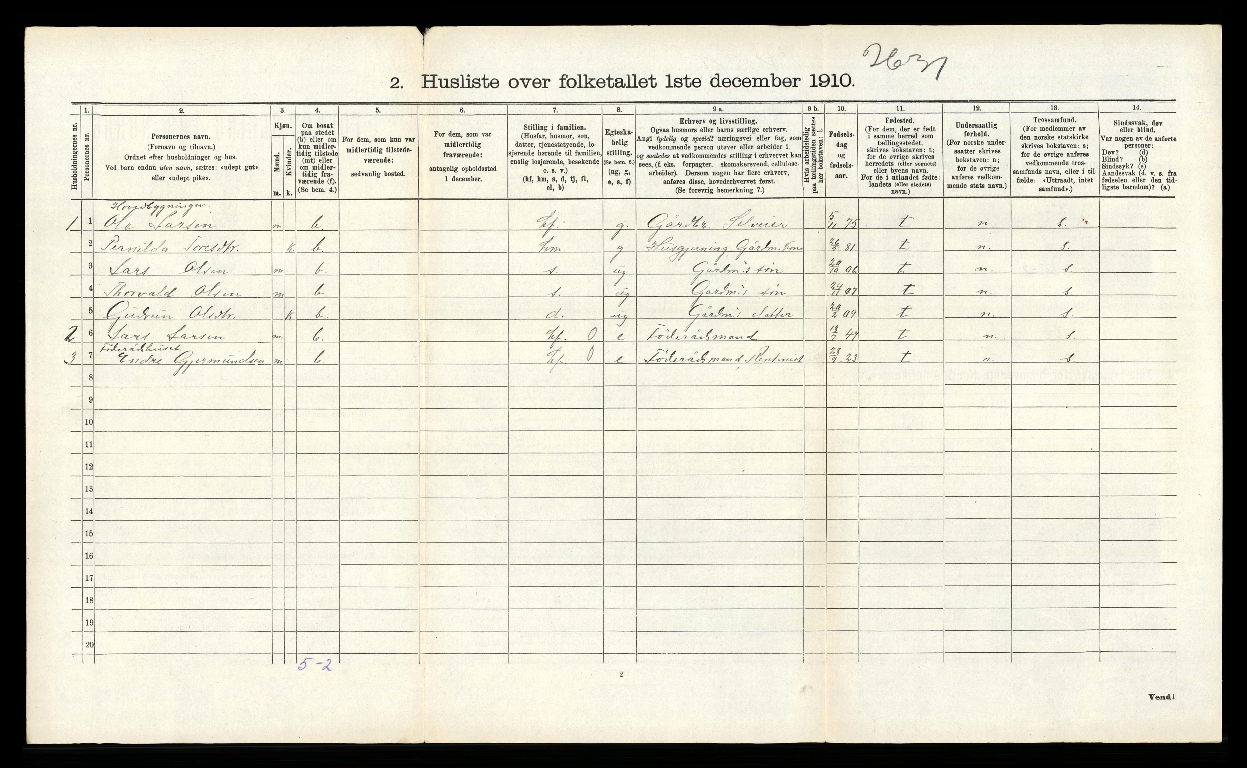 RA, 1910 census for Kvam, 1910, p. 998