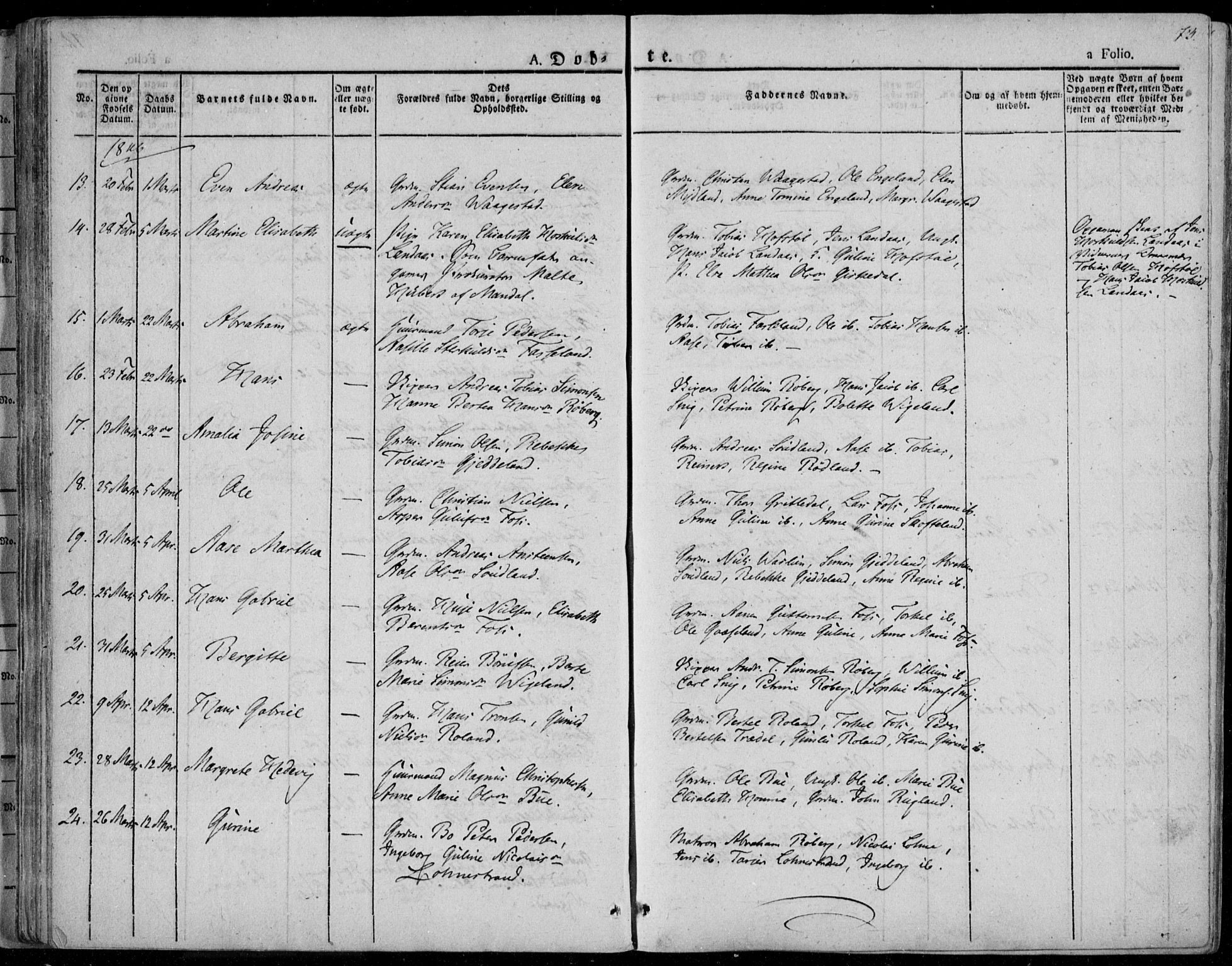 Sør-Audnedal sokneprestkontor, AV/SAK-1111-0039/F/Fa/Fab/L0006: Parish register (official) no. A 6, 1829-1855, p. 73