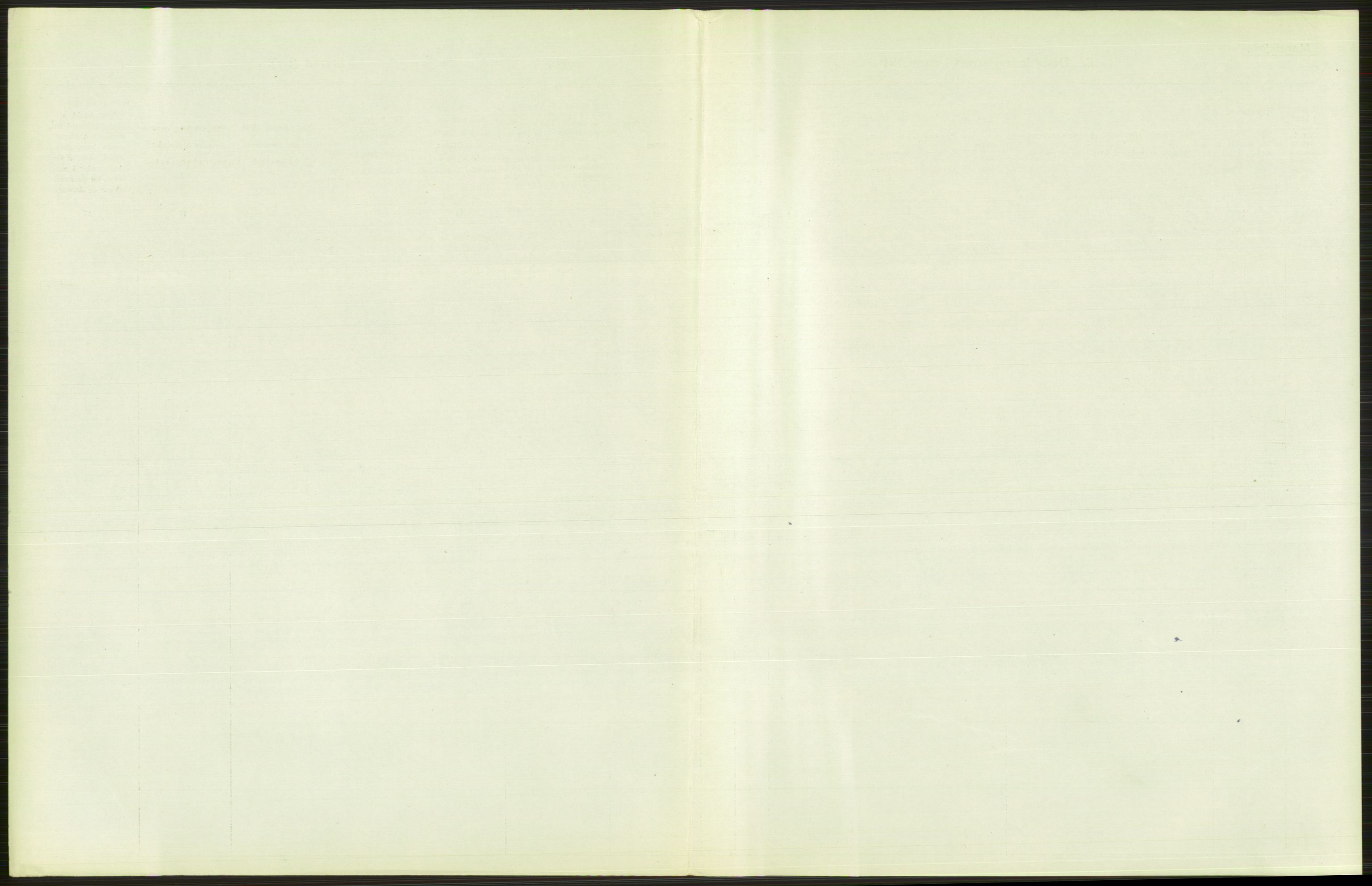 Statistisk sentralbyrå, Sosiodemografiske emner, Befolkning, AV/RA-S-2228/D/Df/Dfb/Dfbh/L0039: Bergen: Døde., 1918, p. 113