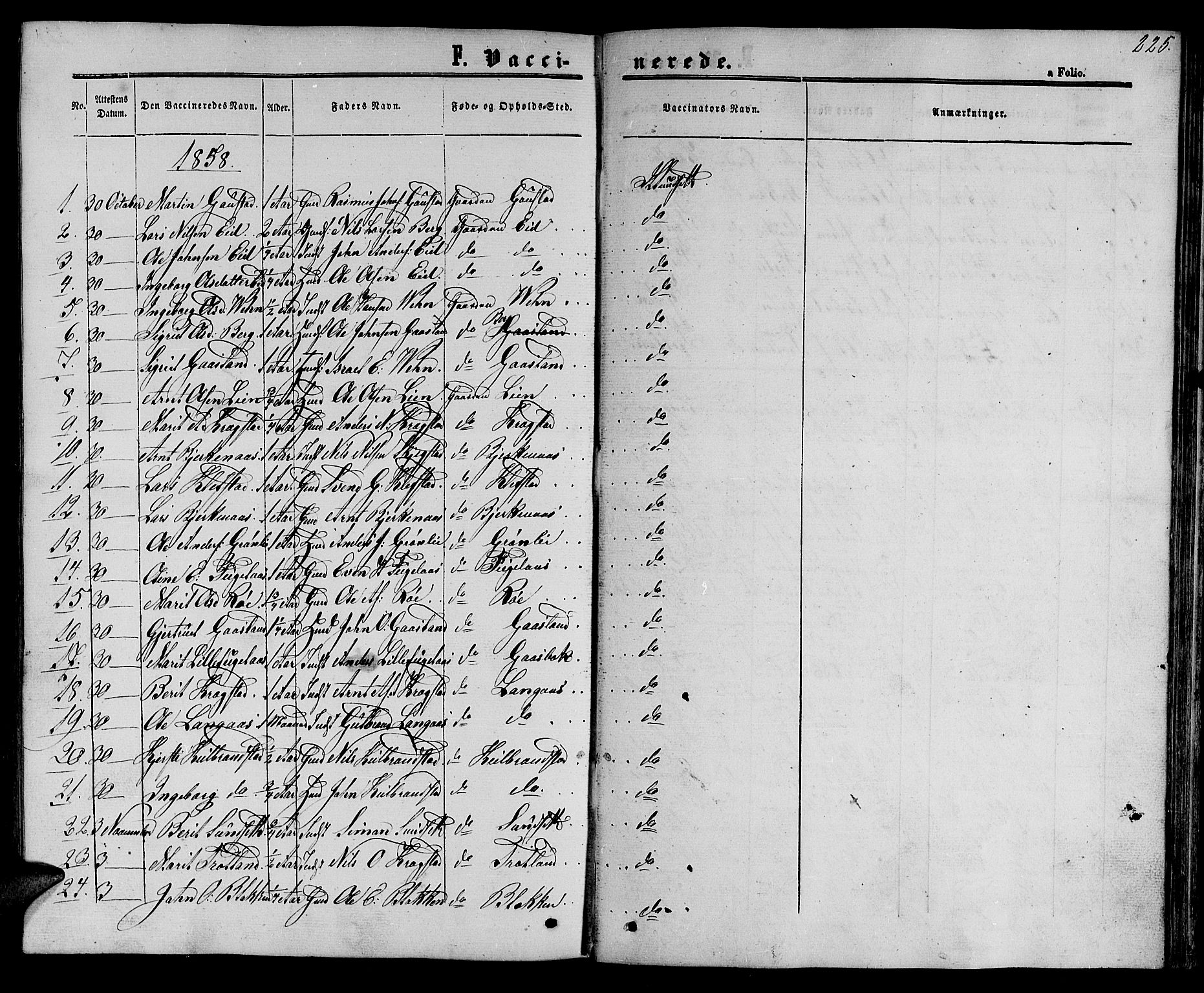 Ministerialprotokoller, klokkerbøker og fødselsregistre - Sør-Trøndelag, SAT/A-1456/694/L1131: Parish register (copy) no. 694C03, 1858-1886, p. 225