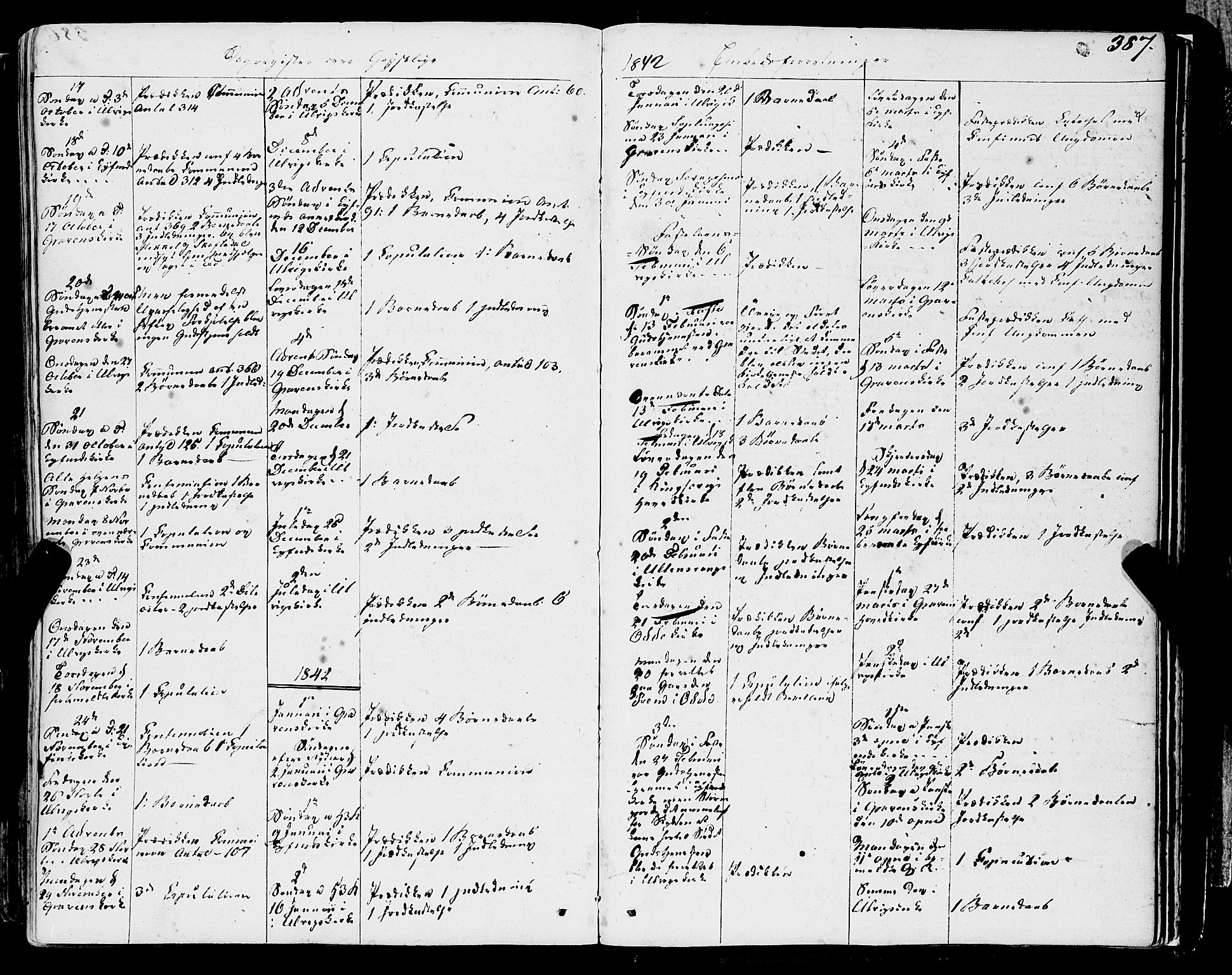 Ulvik sokneprestembete, SAB/A-78801/H/Haa: Parish register (official) no. A 12, 1839-1853, p. 387