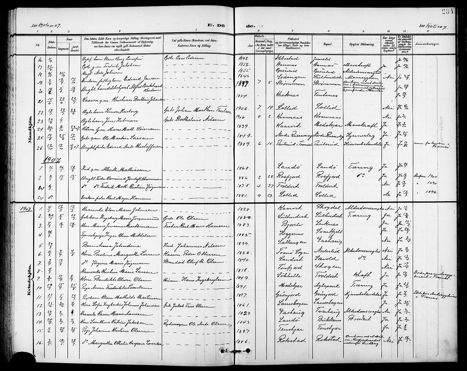 Lenvik sokneprestembete, SATØ/S-1310/H/Ha/Hab/L0008klokker: Parish register (copy) no. 8, 1899-1911, p. 234