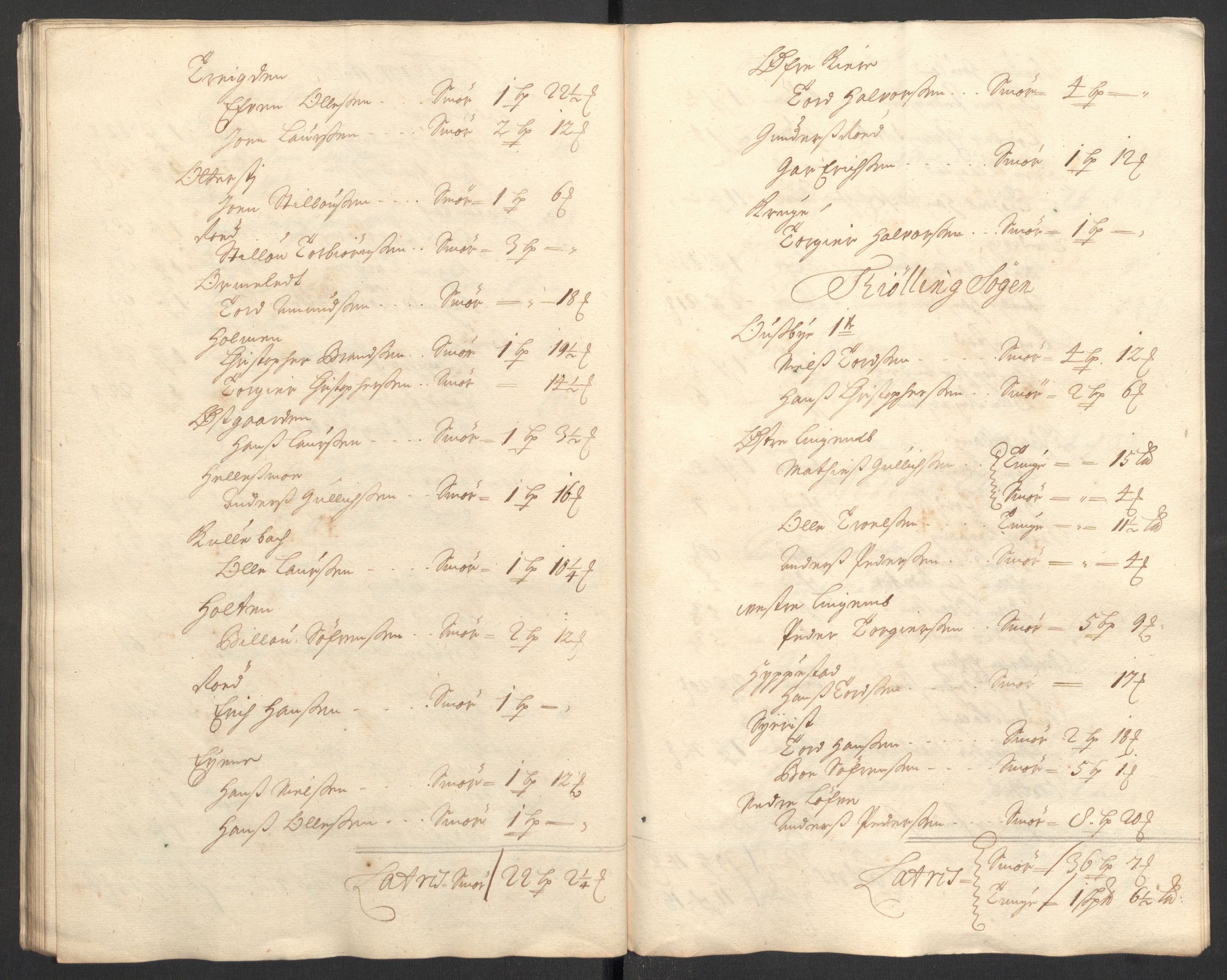 Rentekammeret inntil 1814, Reviderte regnskaper, Fogderegnskap, RA/EA-4092/R33/L1978: Fogderegnskap Larvik grevskap, 1704-1705, p. 231