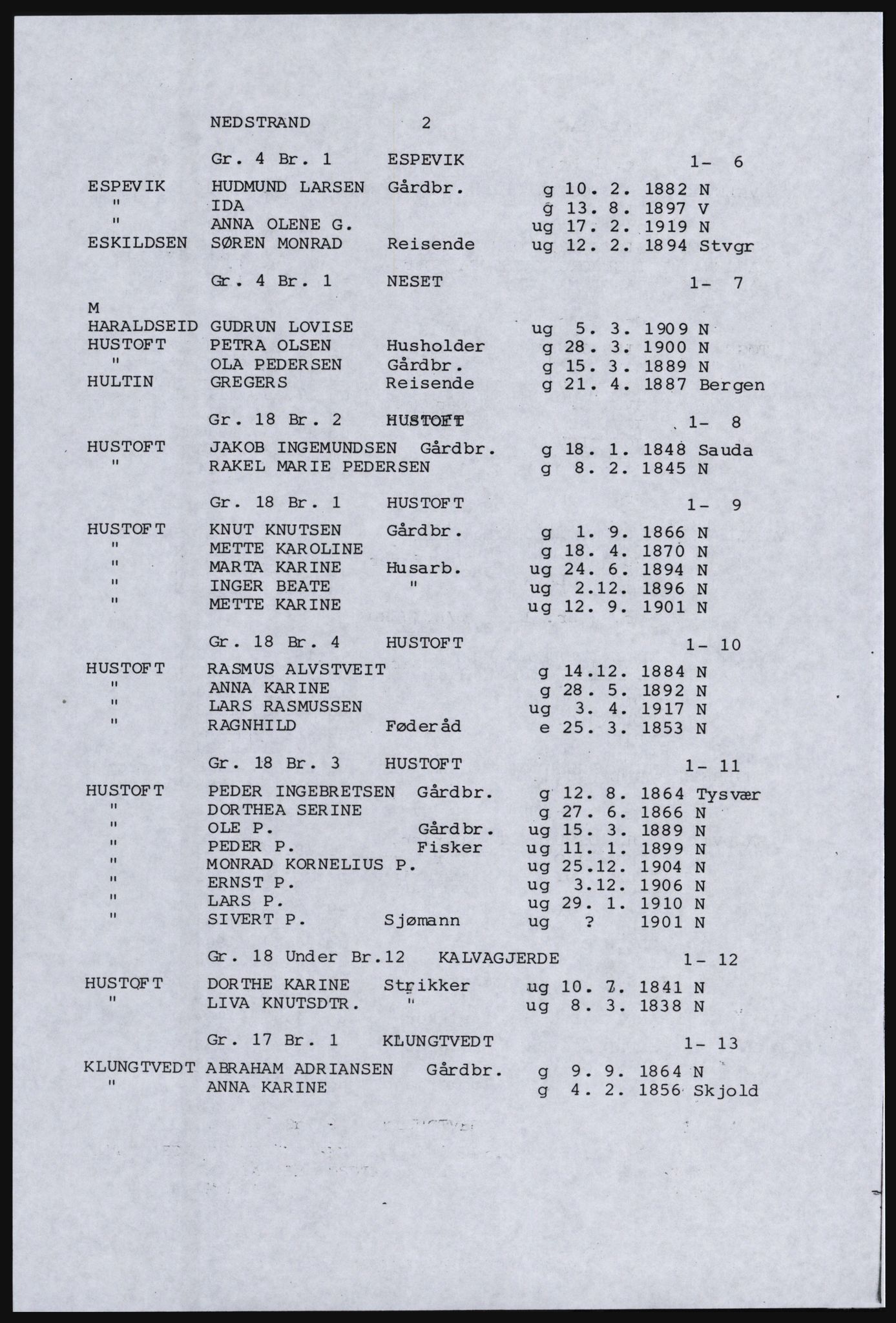 SAST, Copy of 1920 census for the Northern Rogaland, 1920, p. 10