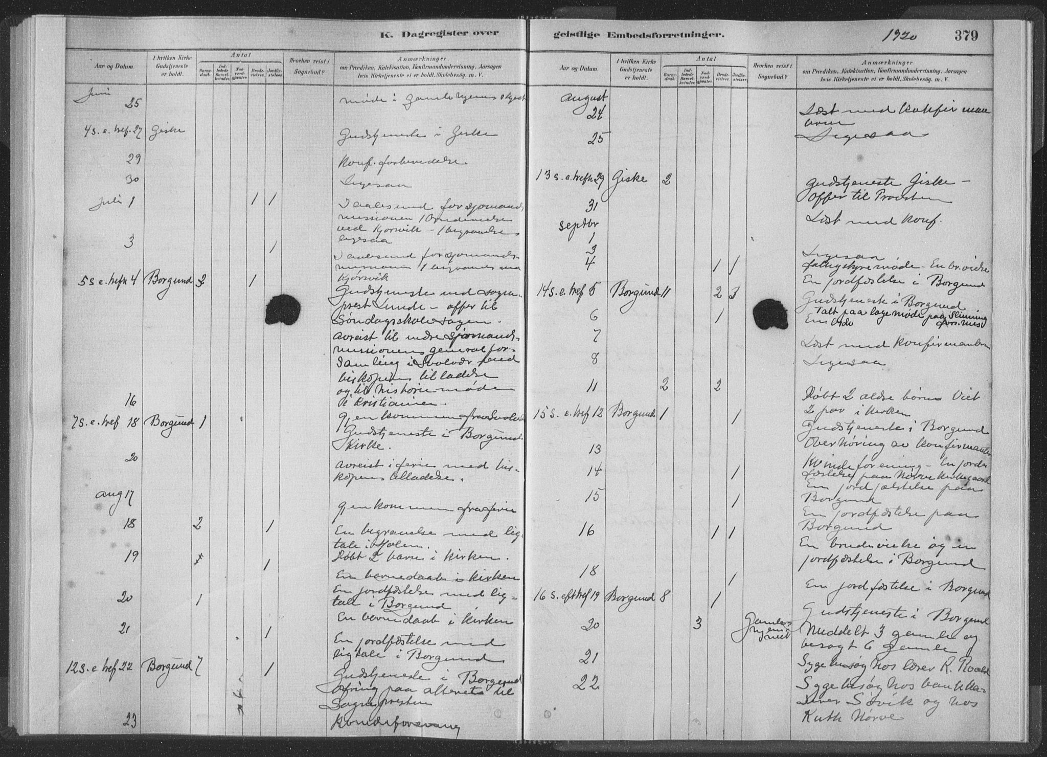 Ministerialprotokoller, klokkerbøker og fødselsregistre - Møre og Romsdal, AV/SAT-A-1454/528/L0404: Parish register (official) no. 528A13II, 1880-1922, p. 379