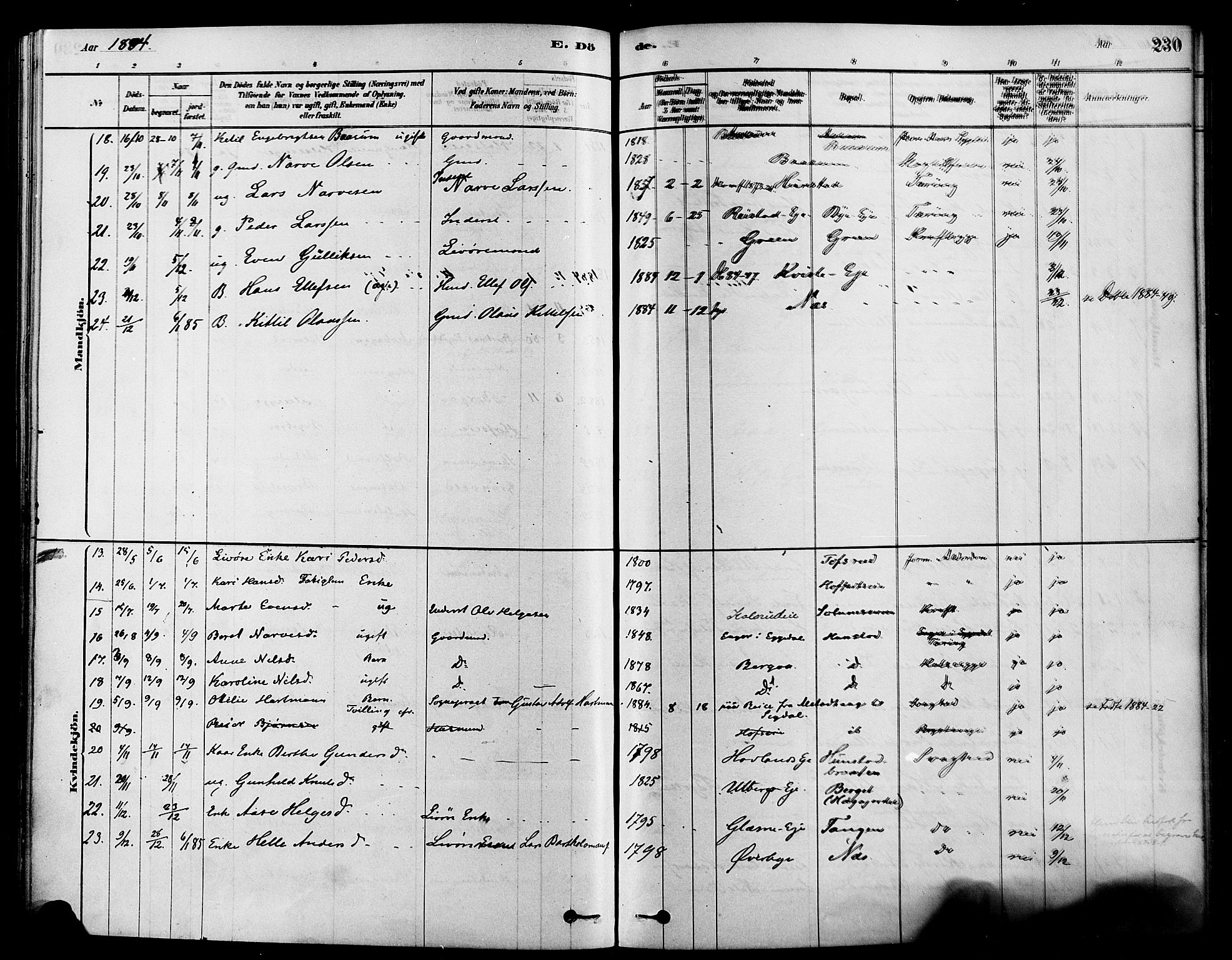 Sigdal kirkebøker, SAKO/A-245/F/Fa/L0011: Parish register (official) no. I 11, 1879-1887, p. 230