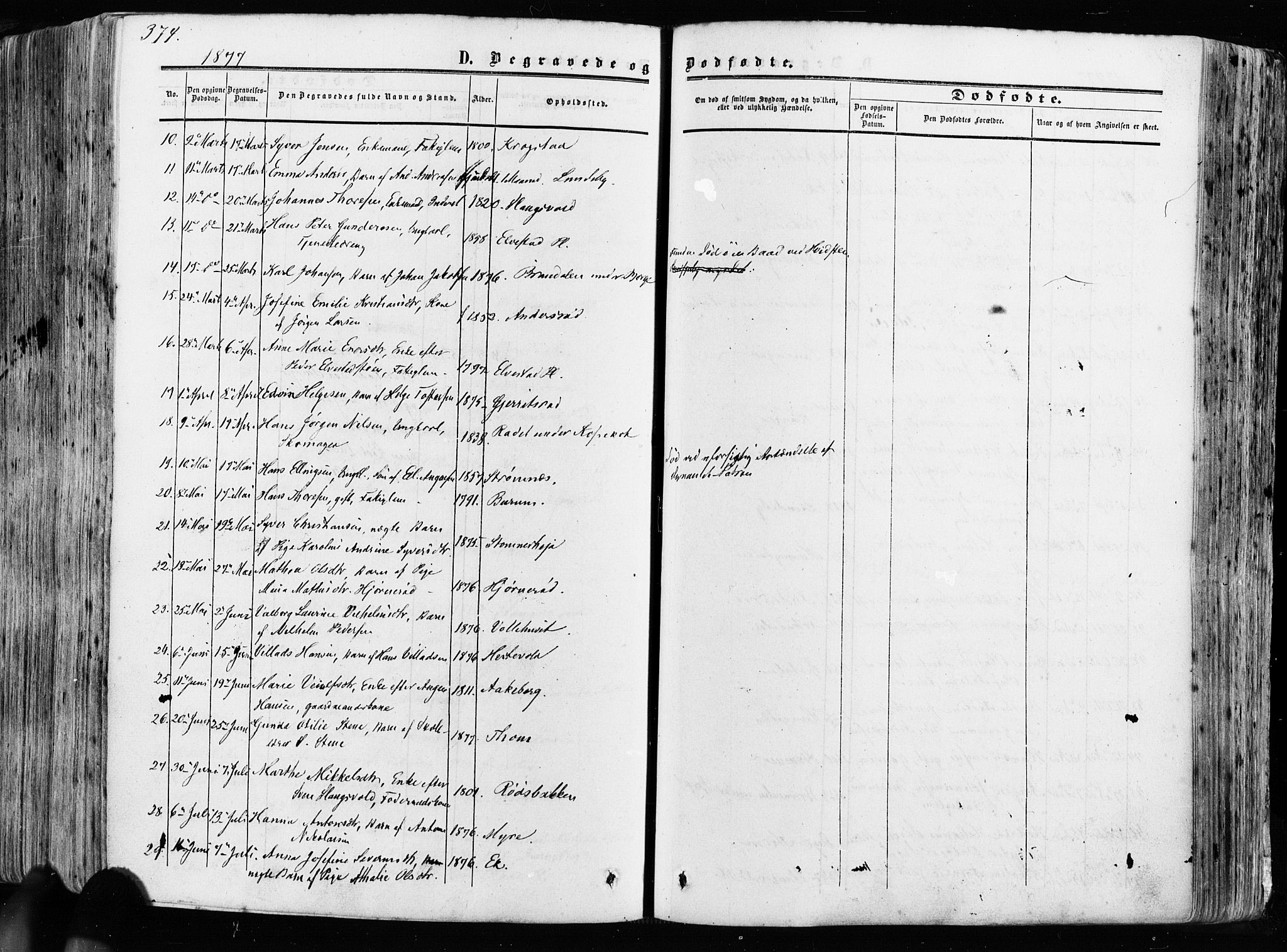 Råde prestekontor kirkebøker, AV/SAO-A-2009/F/Fa/L0006: Parish register (official) no. 6, 1854-1877, p. 374