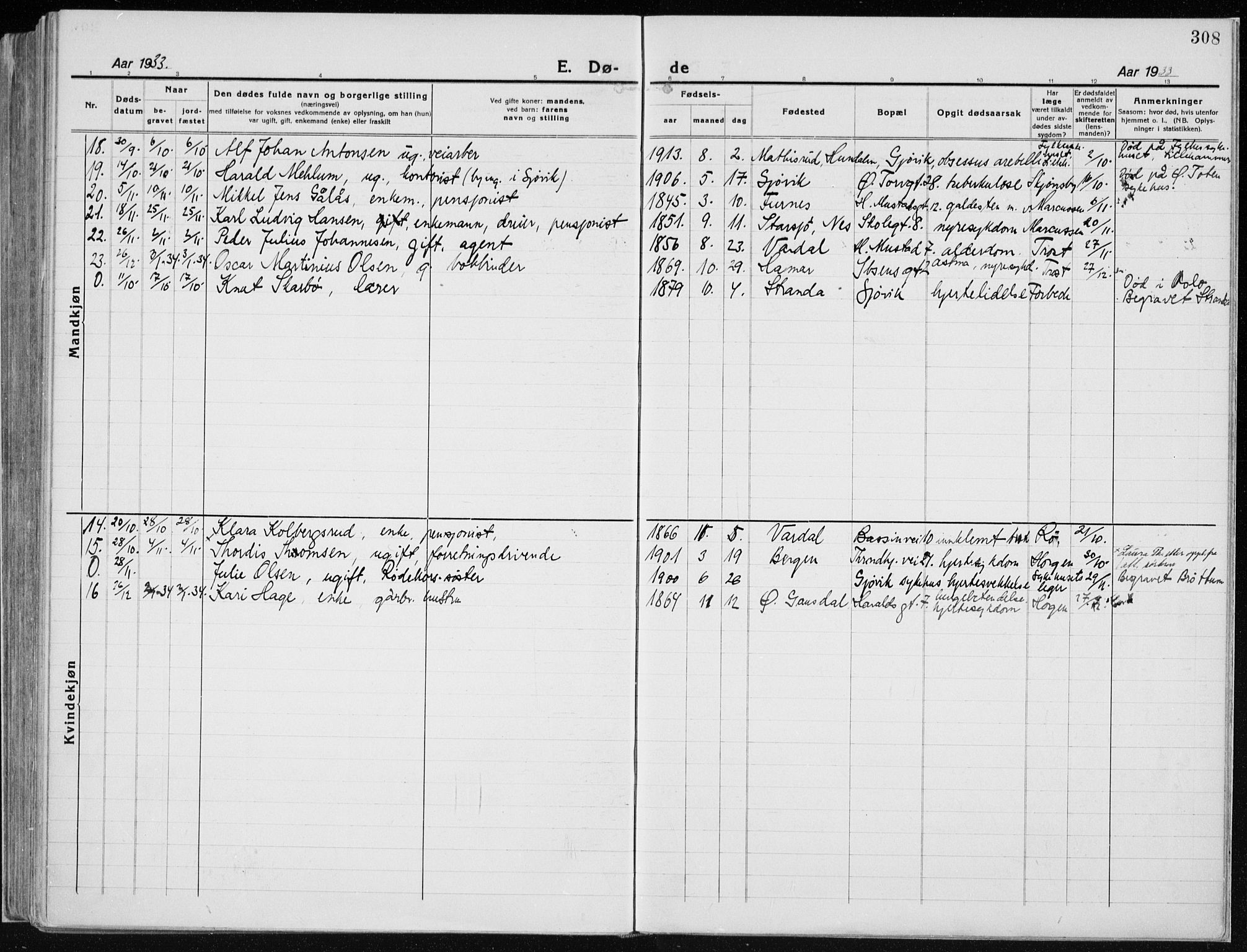 Vardal prestekontor, SAH/PREST-100/H/Ha/Haa/L0015: Parish register (official) no. 15, 1923-1937, p. 308