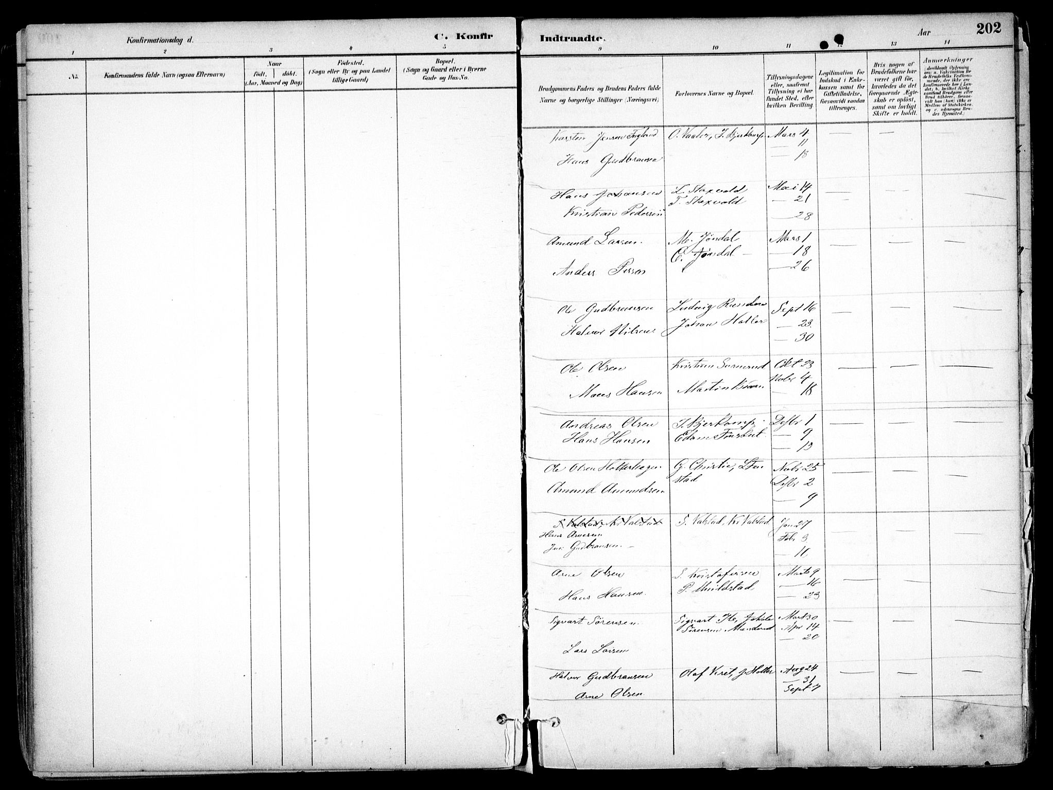 Nes prestekontor Kirkebøker, SAO/A-10410/F/Fb/L0002: Parish register (official) no. II 2, 1883-1918, p. 202
