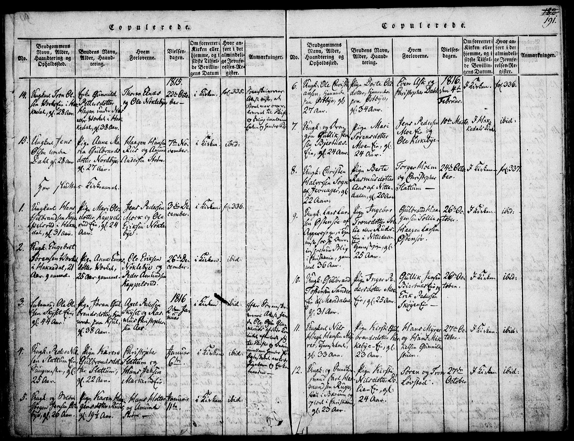 Nittedal prestekontor Kirkebøker, SAO/A-10365a/F/Fa/L0003: Parish register (official) no. I 3, 1814-1836, p. 191