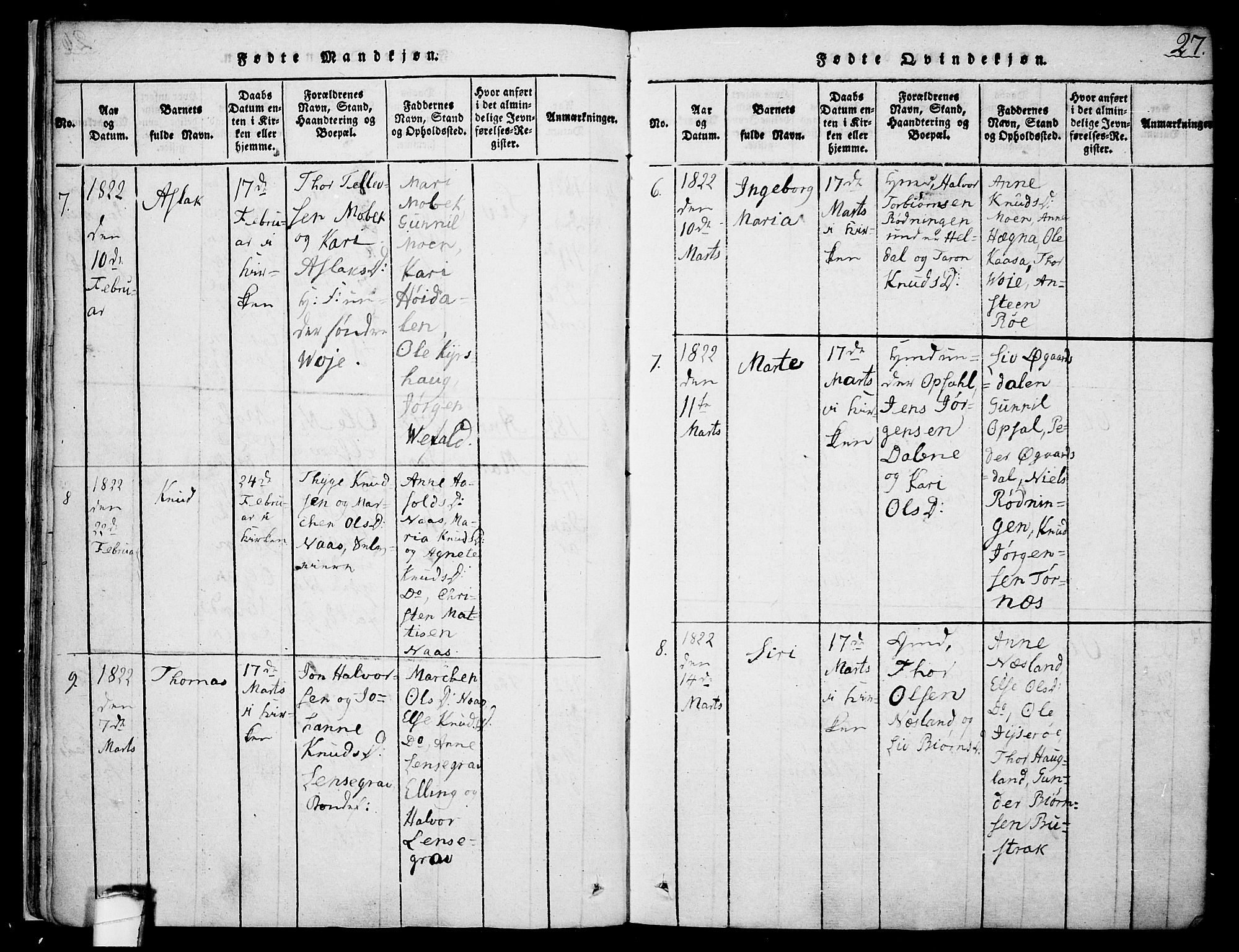 Drangedal kirkebøker, SAKO/A-258/F/Fa/L0005: Parish register (official) no. 5 /1, 1814-1831, p. 27