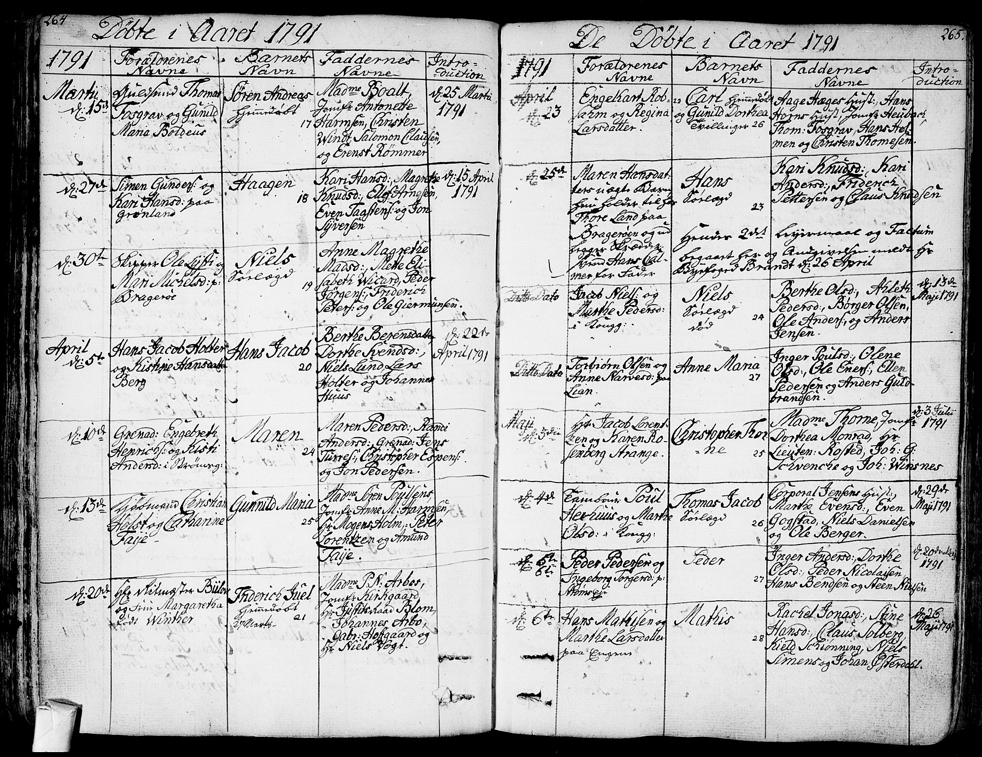 Bragernes kirkebøker, AV/SAKO-A-6/F/Fa/L0006a: Parish register (official) no. I 6, 1782-1814, p. 264-265