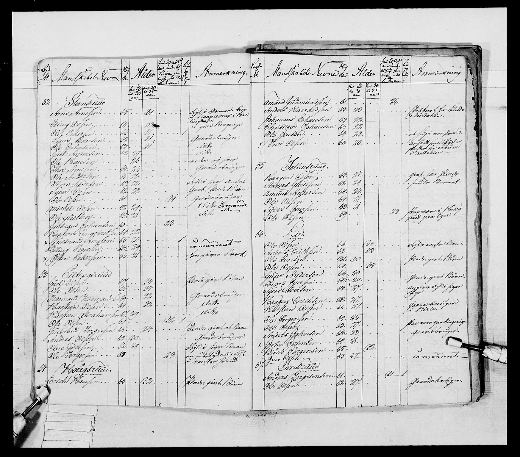 Generalitets- og kommissariatskollegiet, Det kongelige norske kommissariatskollegium, AV/RA-EA-5420/E/Eh/L0041: 1. Akershusiske nasjonale infanteriregiment, 1804-1808, p. 416