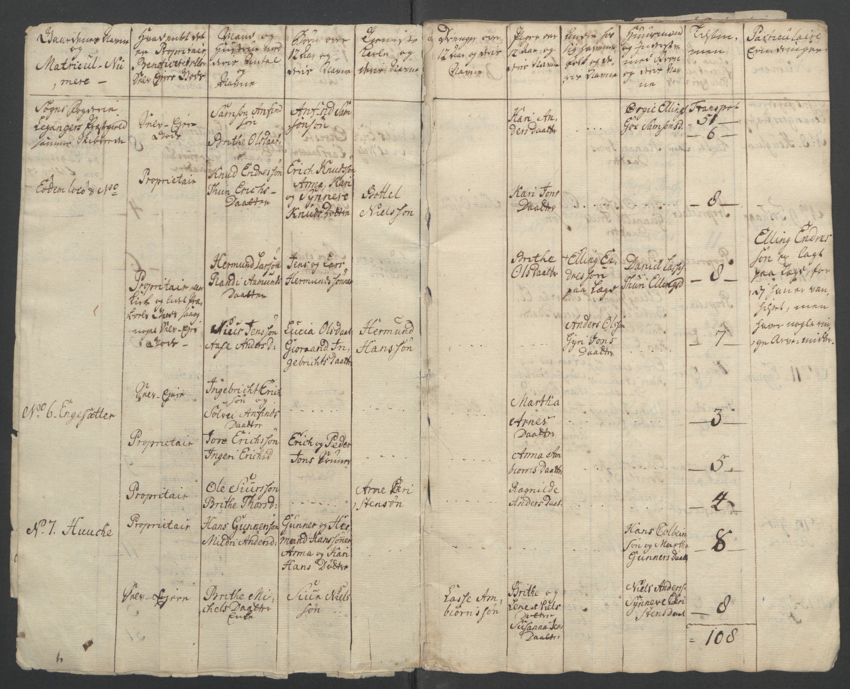 Rentekammeret inntil 1814, Reviderte regnskaper, Fogderegnskap, AV/RA-EA-4092/R52/L3418: Ekstraskatten Sogn, 1762-1769, p. 215