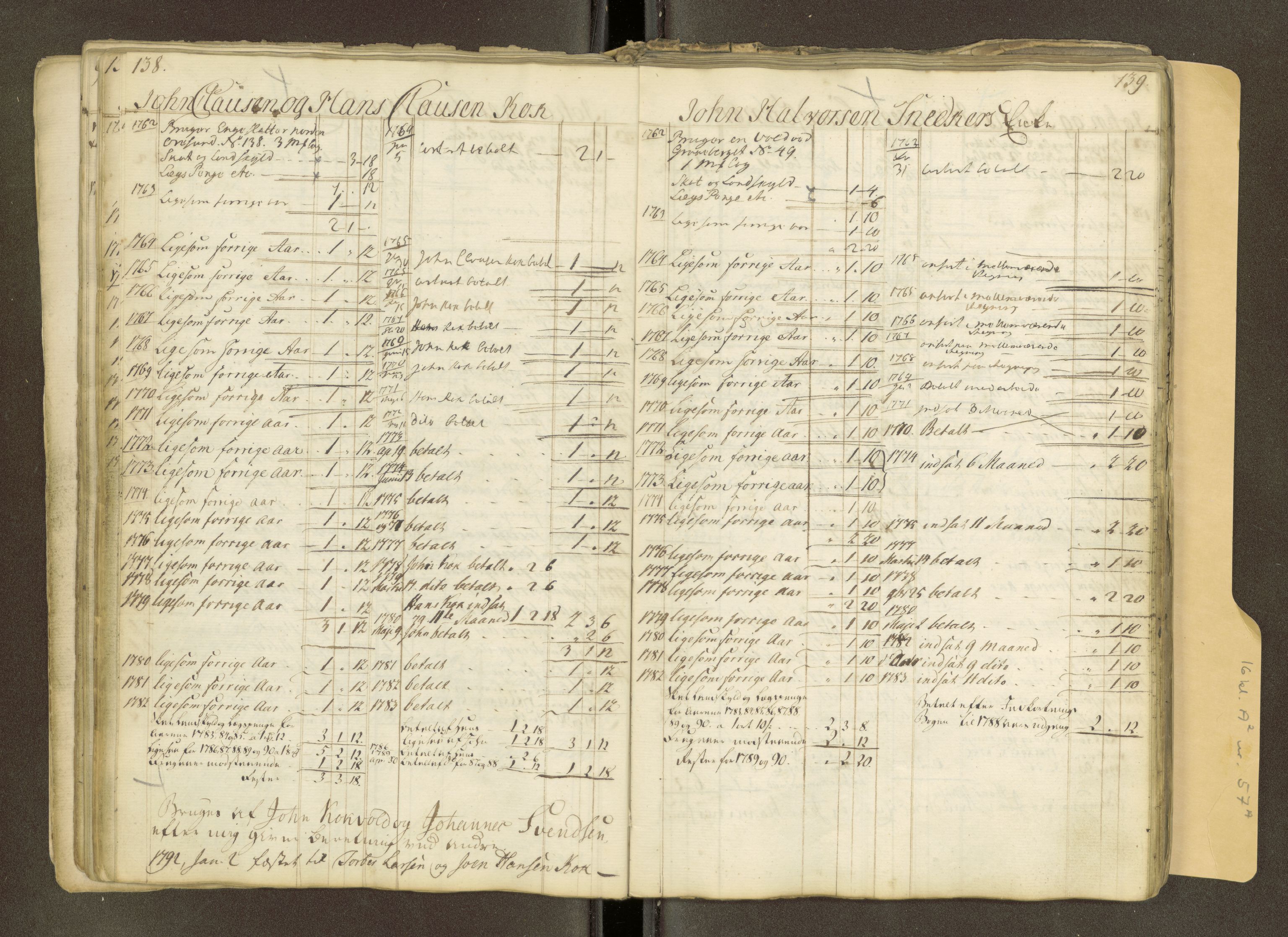 Røros kobberverk, AV/SAT-PA-0211/1/16/16A2/L0018: Jordegodset i det hele vedkommende, 1739-1828, p. 83