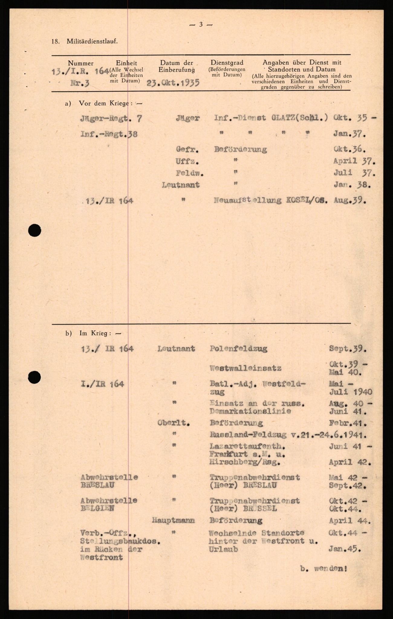 Forsvaret, Forsvarets overkommando II, AV/RA-RAFA-3915/D/Db/L0021: CI Questionaires. Tyske okkupasjonsstyrker i Norge. Tyskere., 1945-1946, p. 23