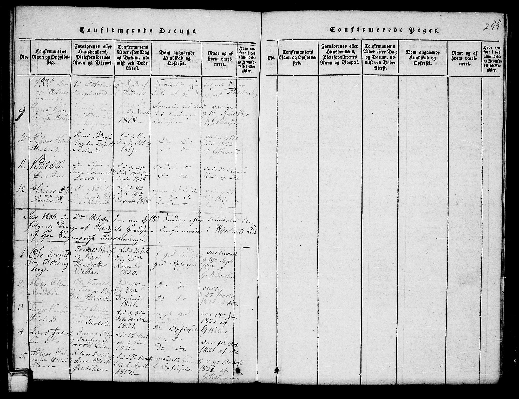 Hjartdal kirkebøker, SAKO/A-270/G/Ga/L0001: Parish register (copy) no. I 1, 1815-1842, p. 255