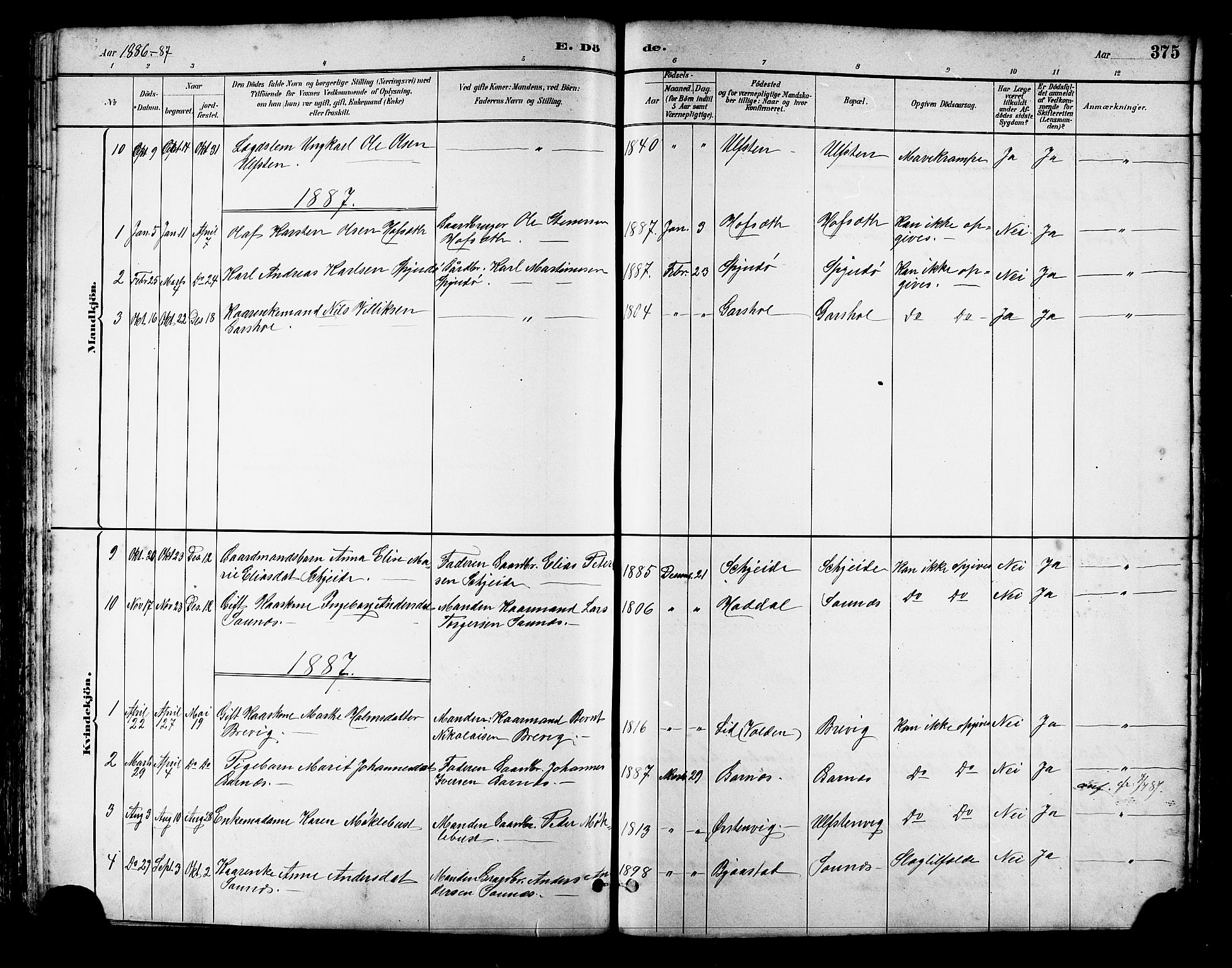 Ministerialprotokoller, klokkerbøker og fødselsregistre - Møre og Romsdal, AV/SAT-A-1454/509/L0112: Parish register (copy) no. 509C02, 1883-1922, p. 375