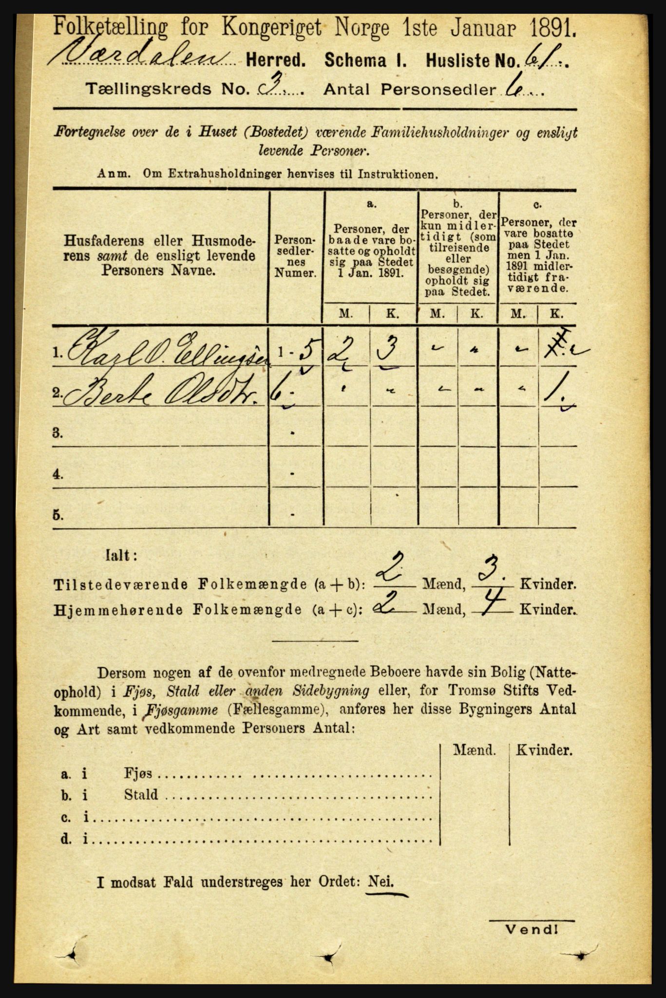 RA, 1891 census for 1721 Verdal, 1891, p. 1720
