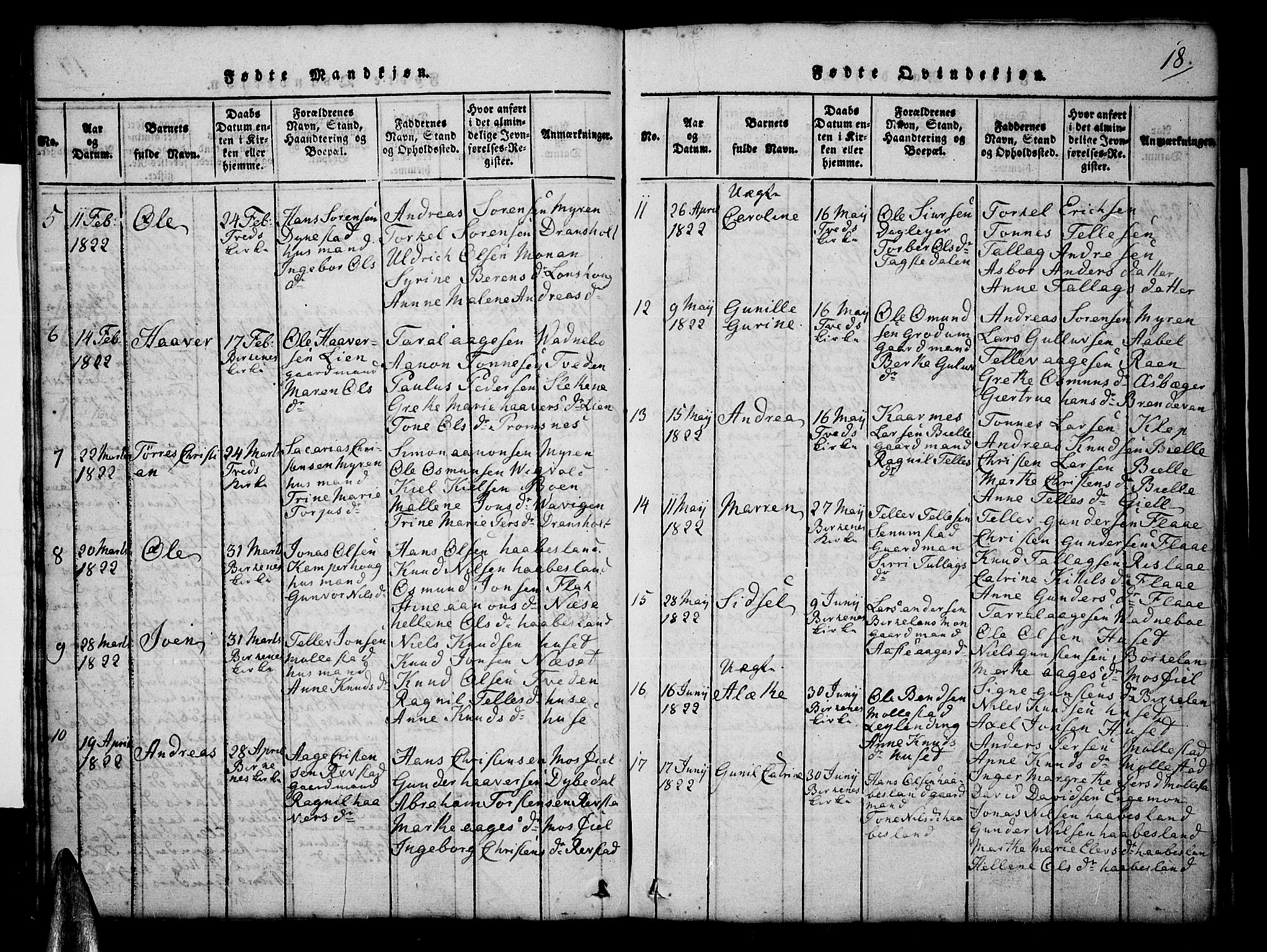 Tveit sokneprestkontor, AV/SAK-1111-0043/F/Fb/L0001: Parish register (copy) no. B 1, 1820-1834, p. 18