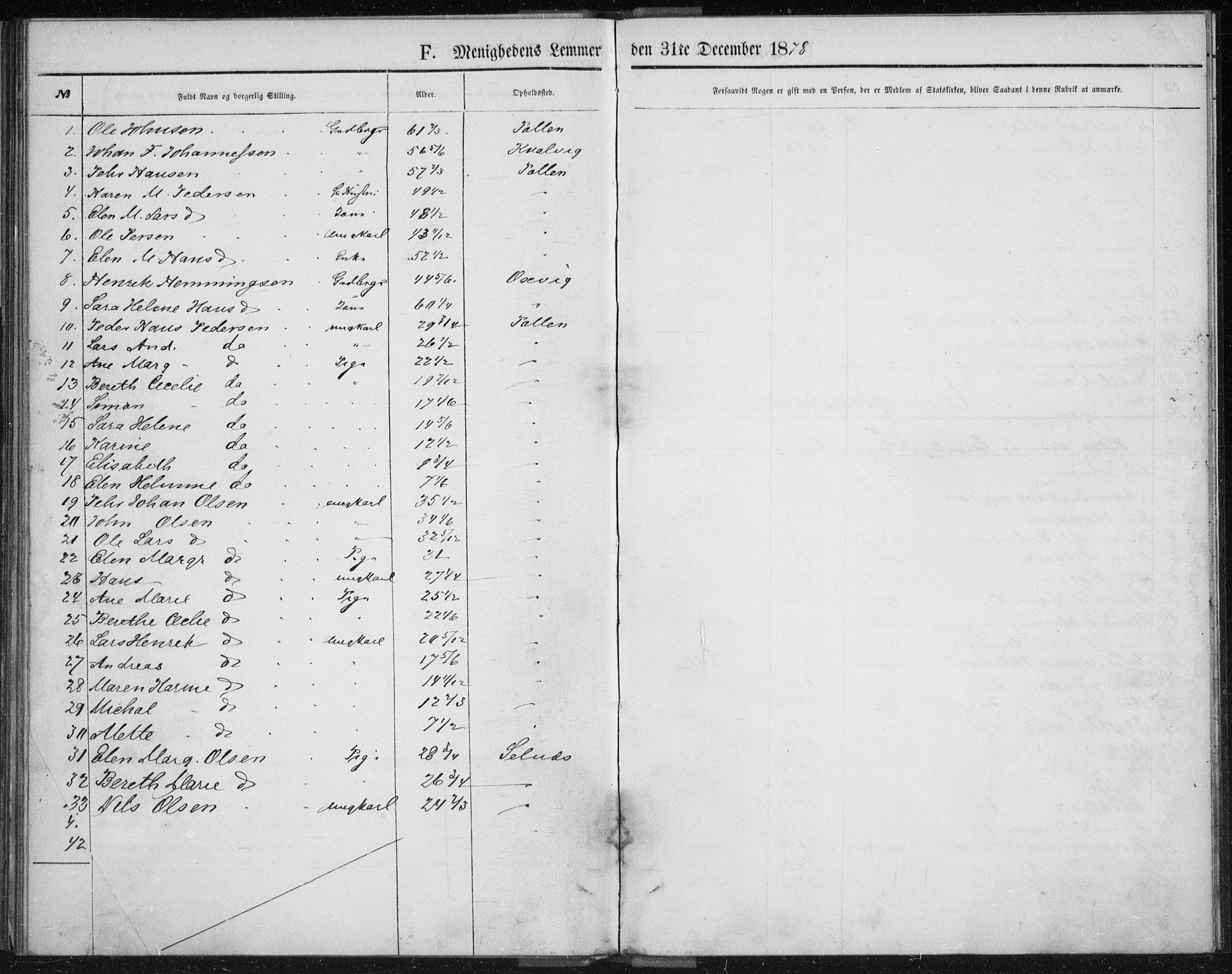 Fylkesmannen i Troms, AV/SATØ-S-0001/A7.10.2/L1978: Dissenter register no. TF 1978, 1858-1891