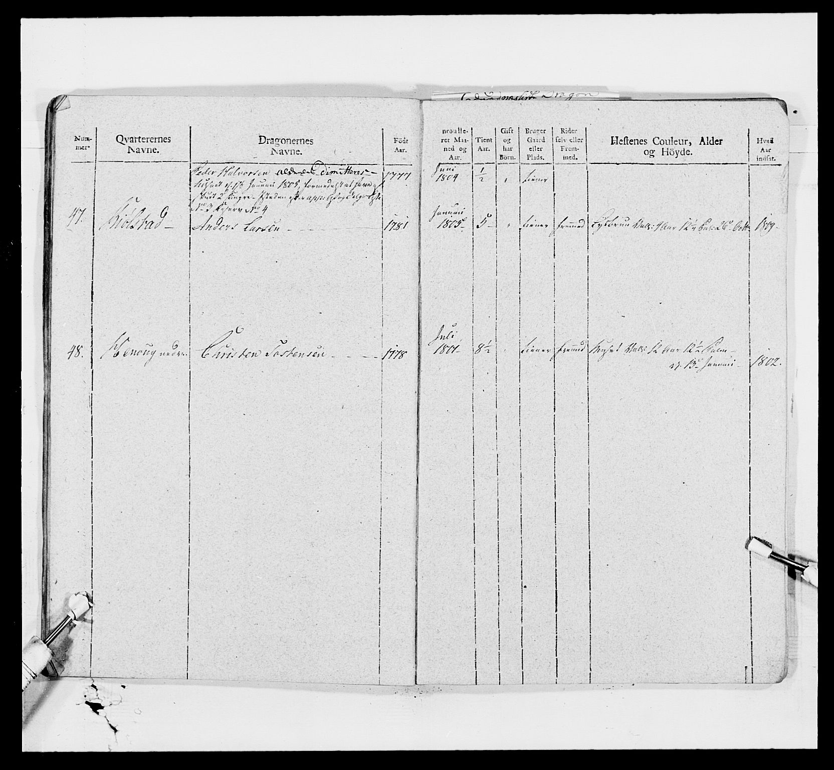 Generalitets- og kommissariatskollegiet, Det kongelige norske kommissariatskollegium, AV/RA-EA-5420/E/Eh/L0008: Akershusiske dragonregiment, 1807-1813, p. 282